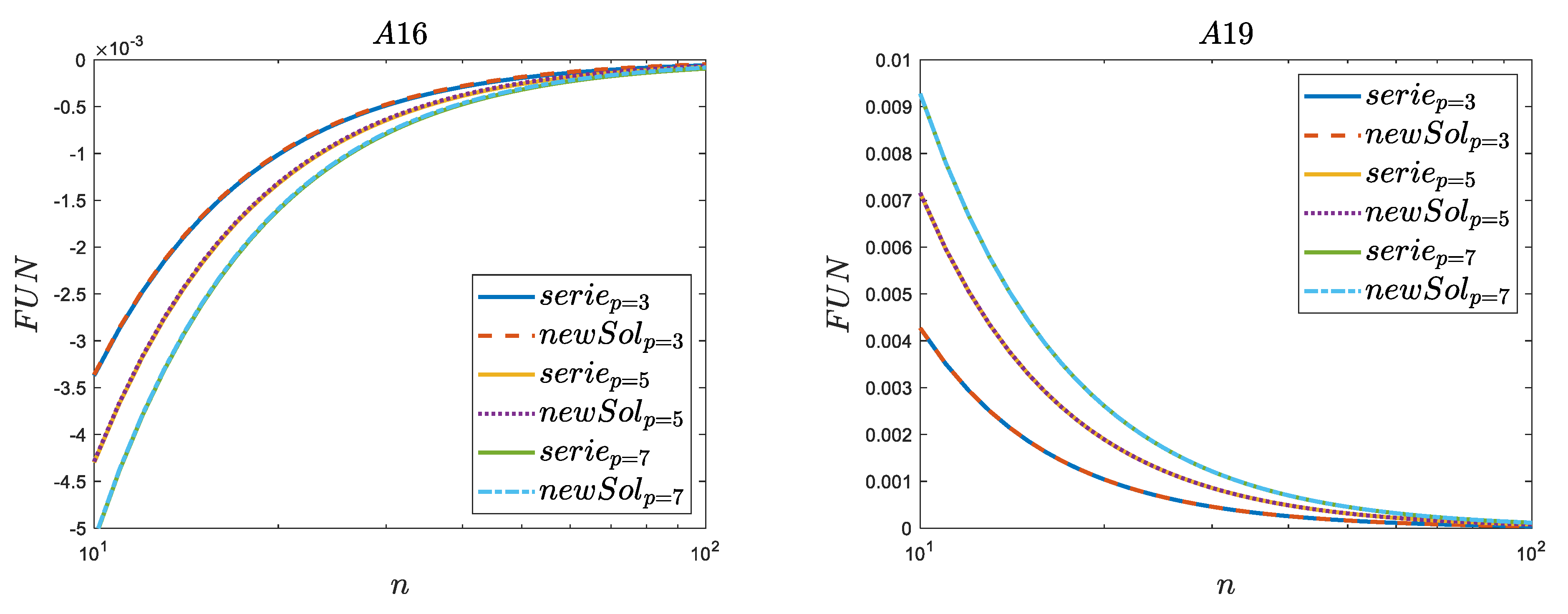 Applsci 13 12932 g0a2a