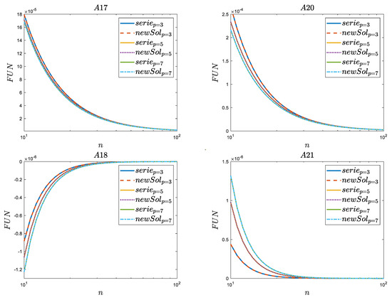 Applsci 13 12932 g0a2b