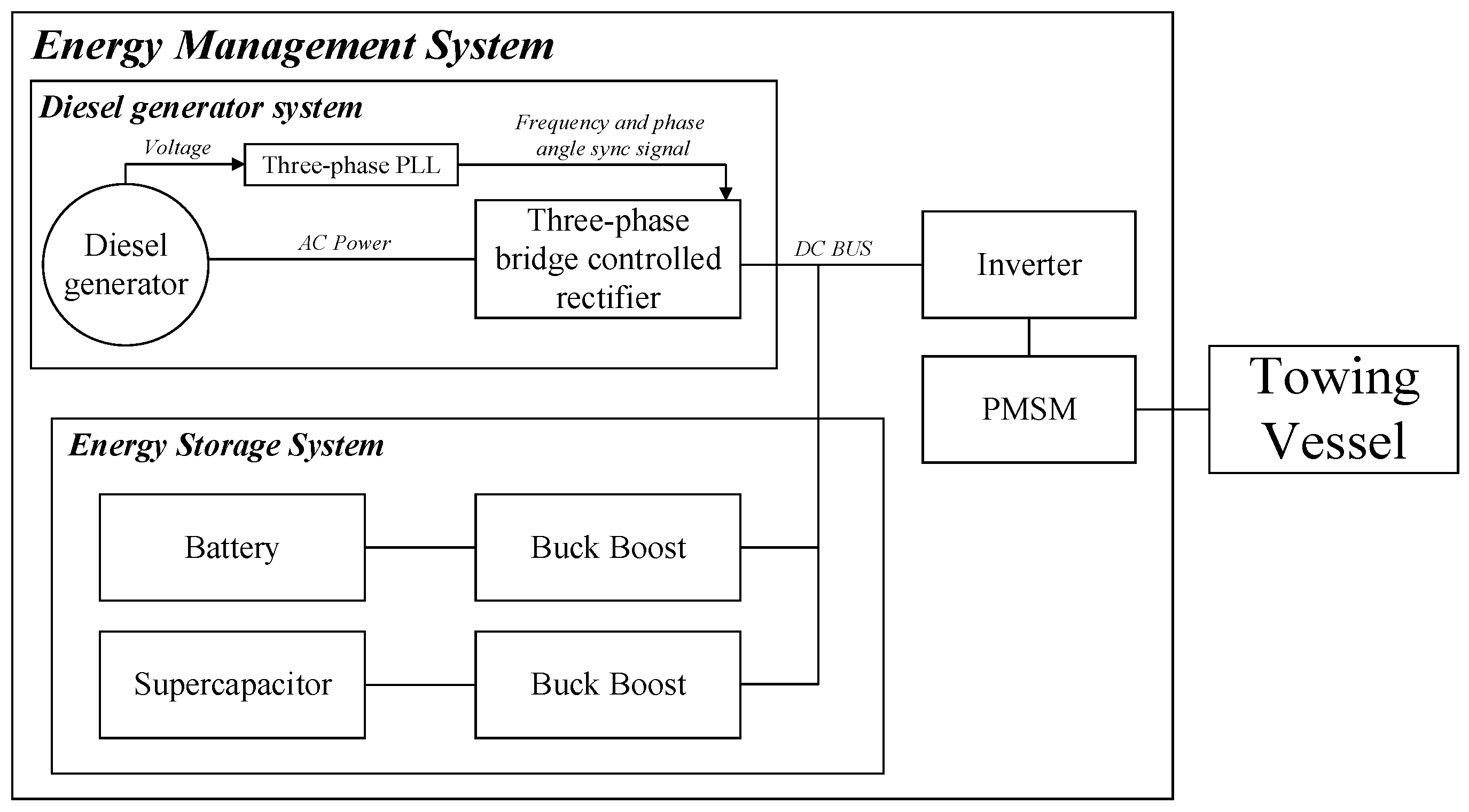 Applsci 13 12933 g001