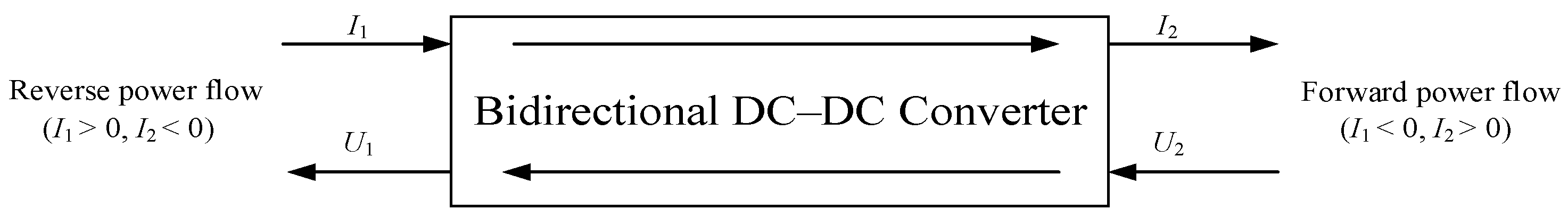 Applsci 13 12933 g003