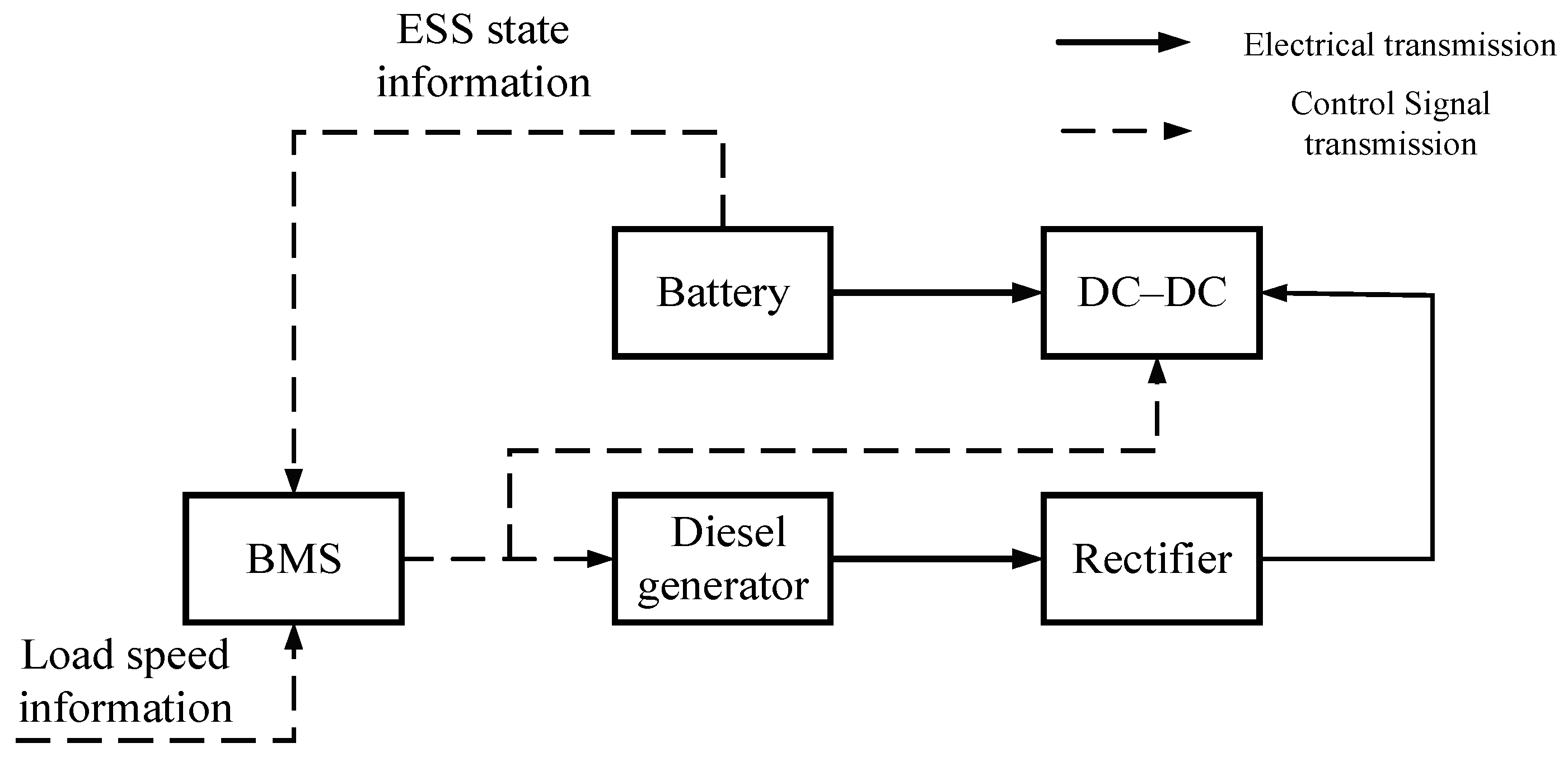 Applsci 13 12933 g008