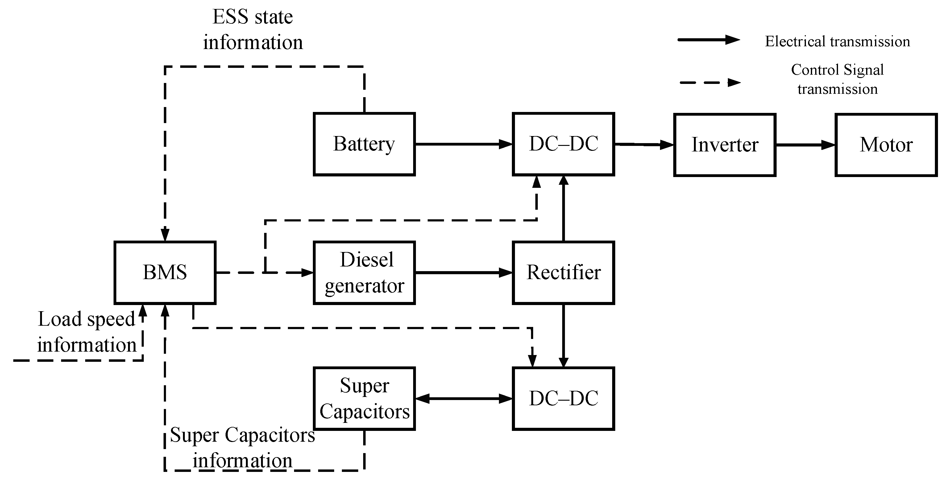 Applsci 13 12933 g011