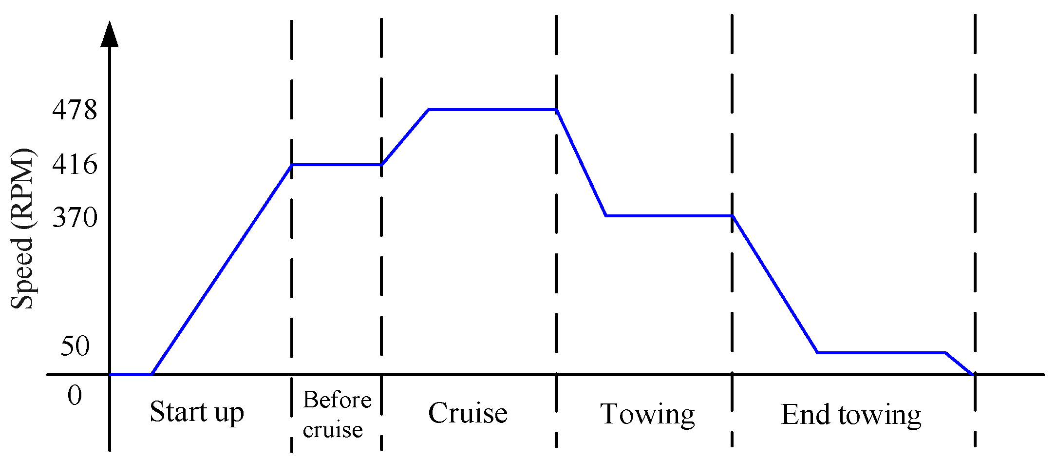 Applsci 13 12933 g014