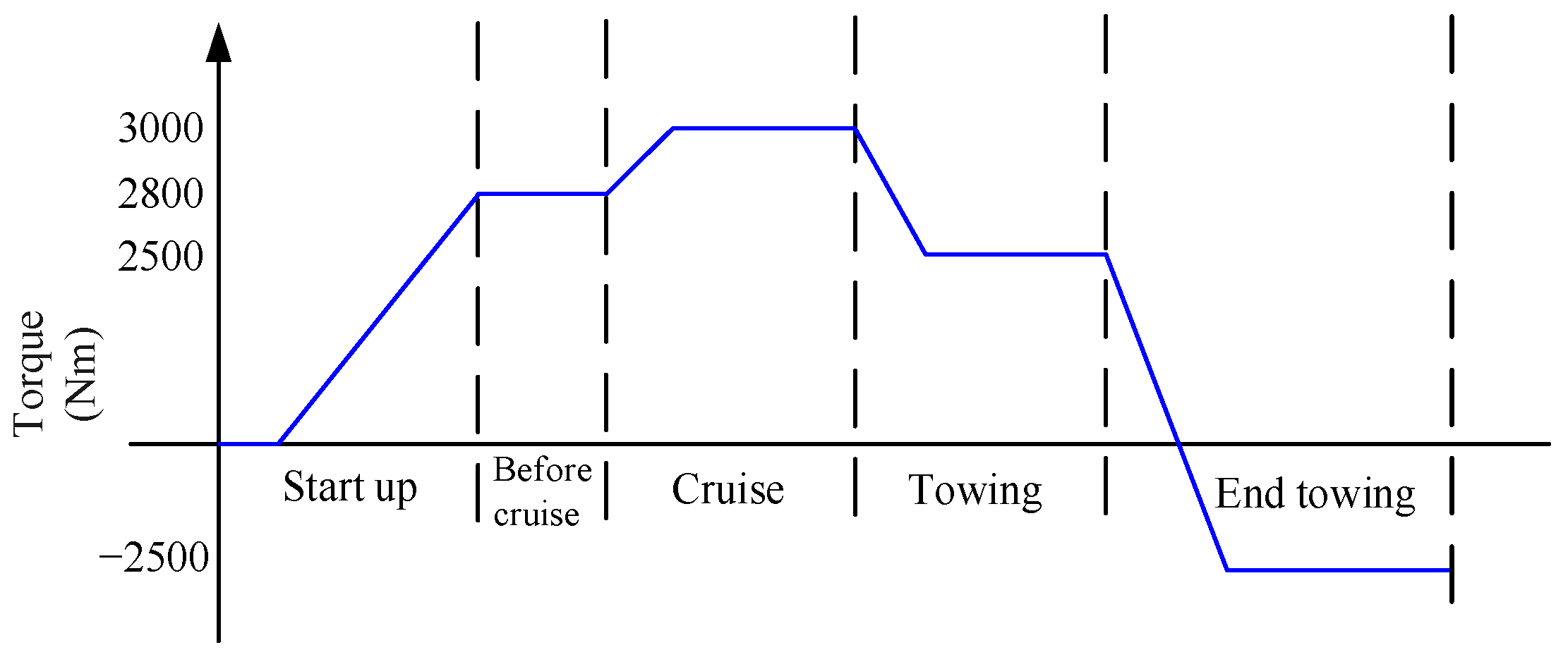 Applsci 13 12933 g015