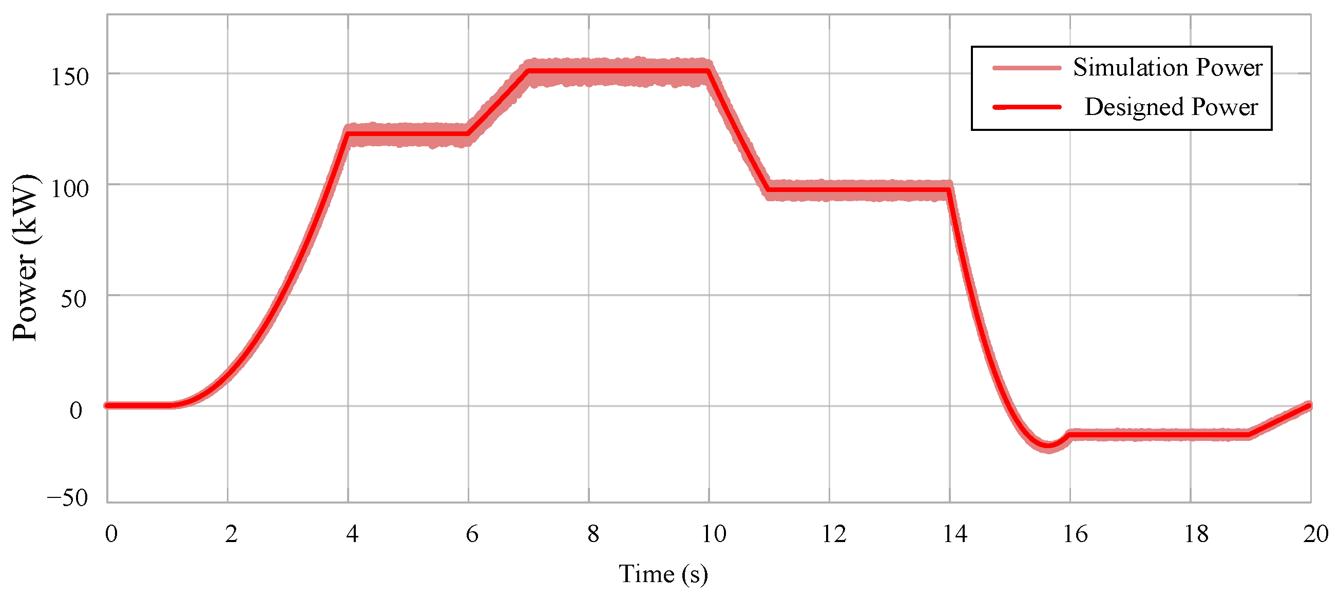 Applsci 13 12933 g017