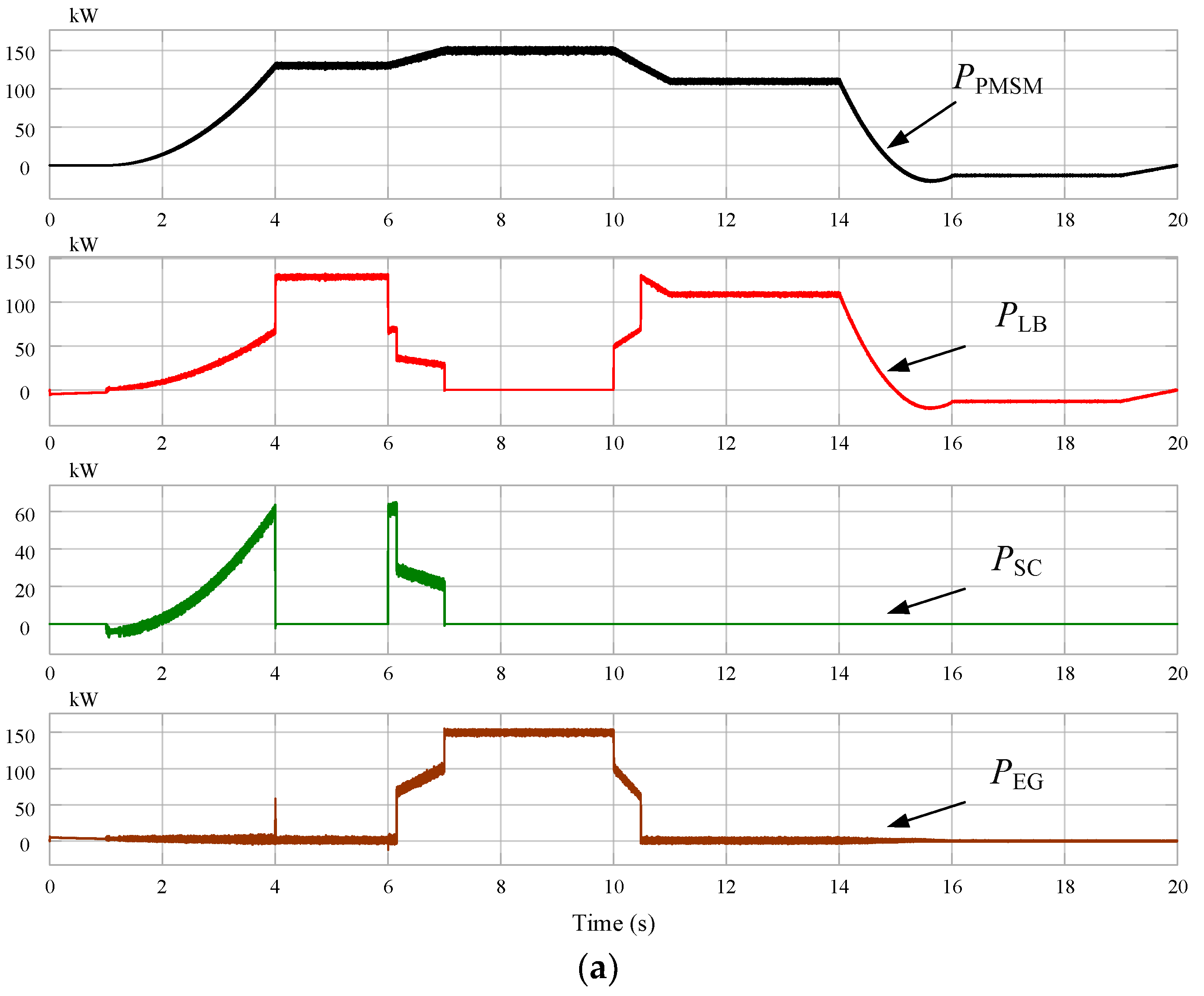 Applsci 13 12933 g018a