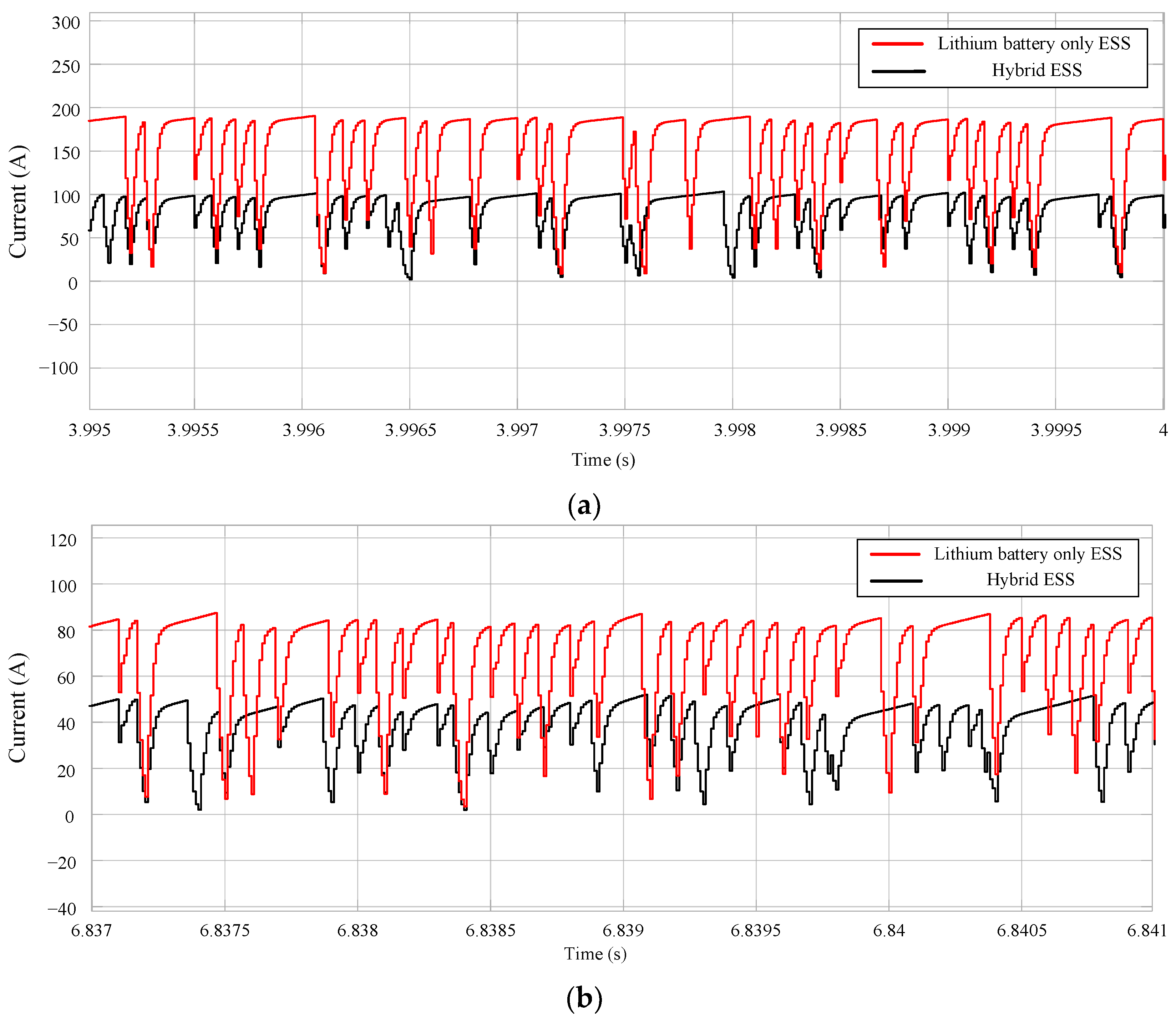 Applsci 13 12933 g019