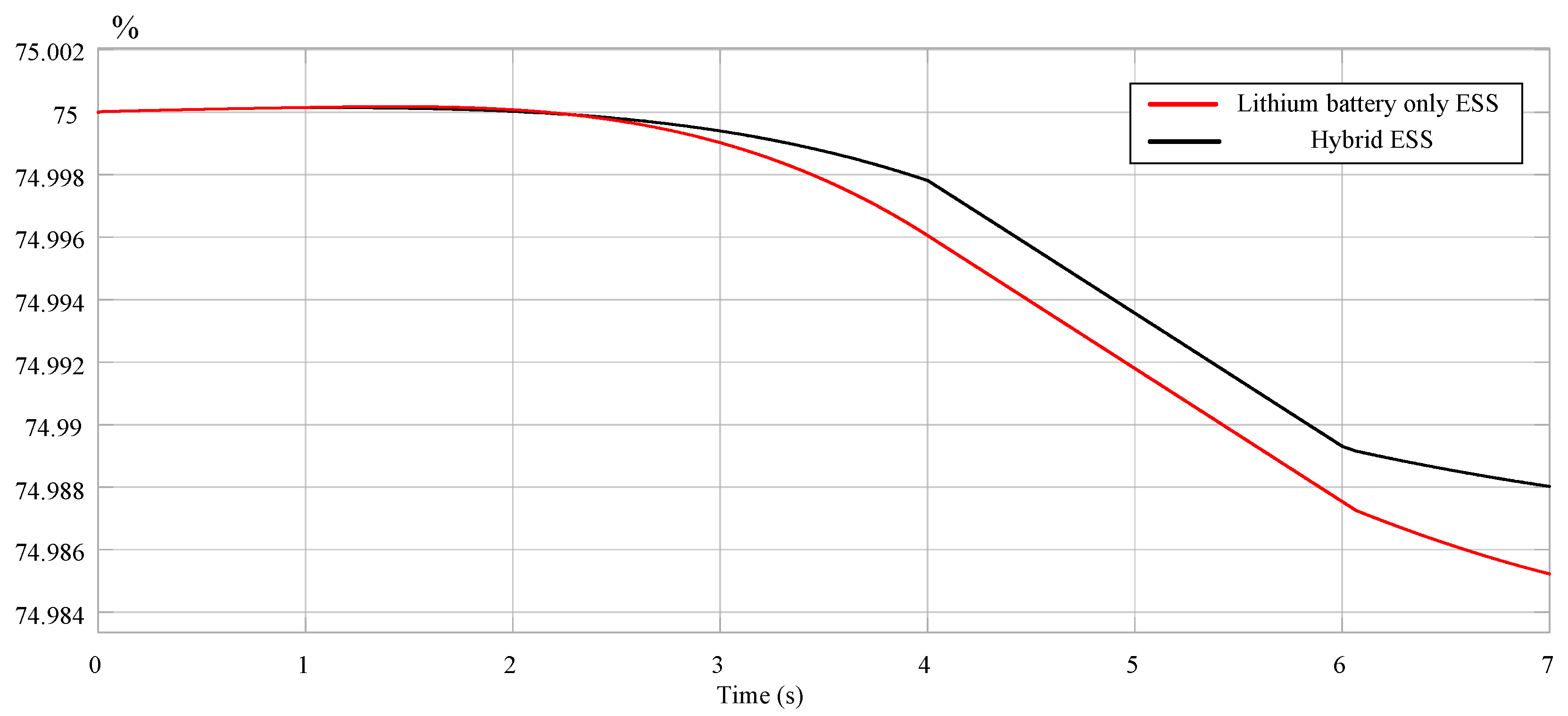 Applsci 13 12933 g020