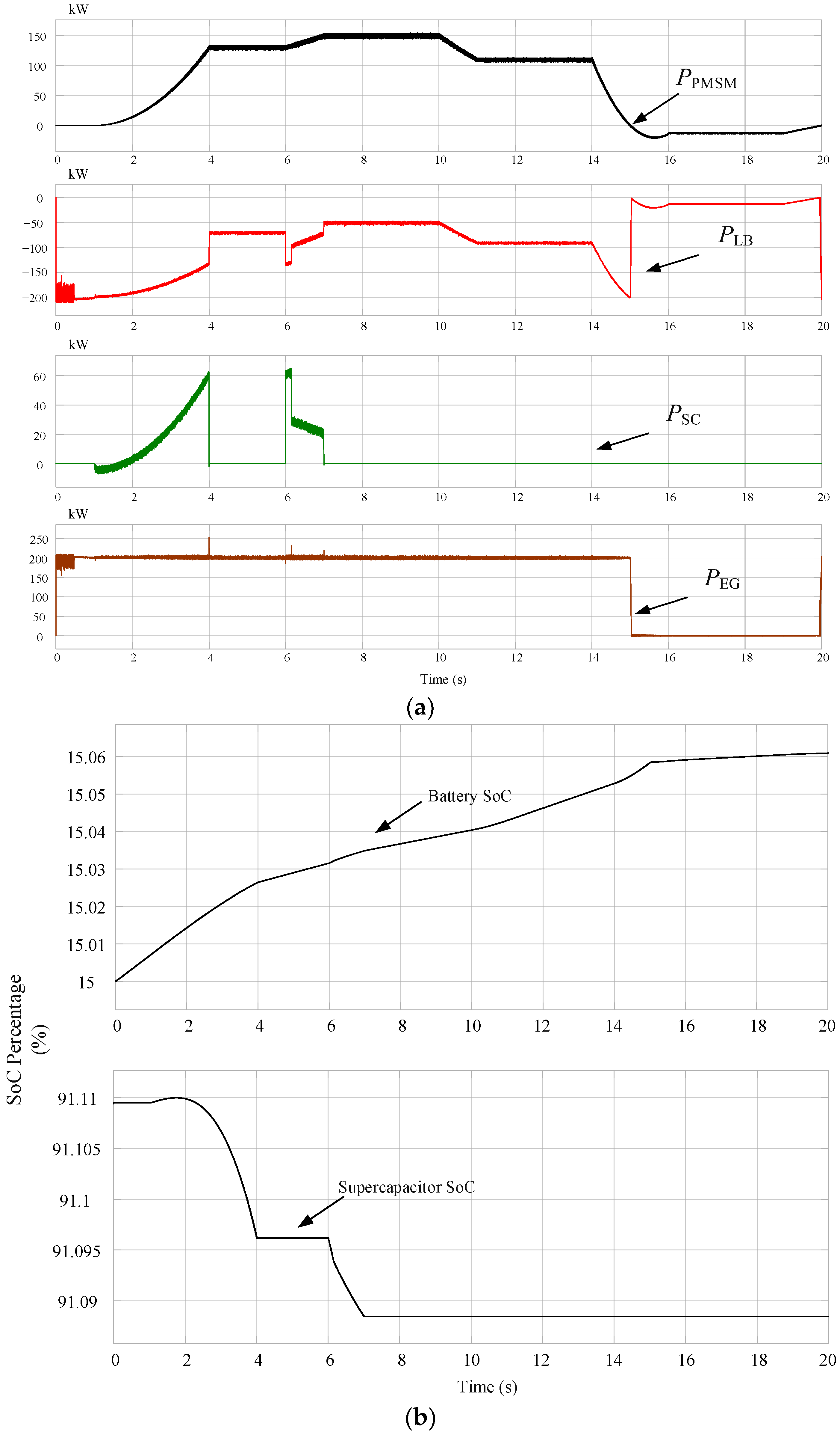 Applsci 13 12933 g021