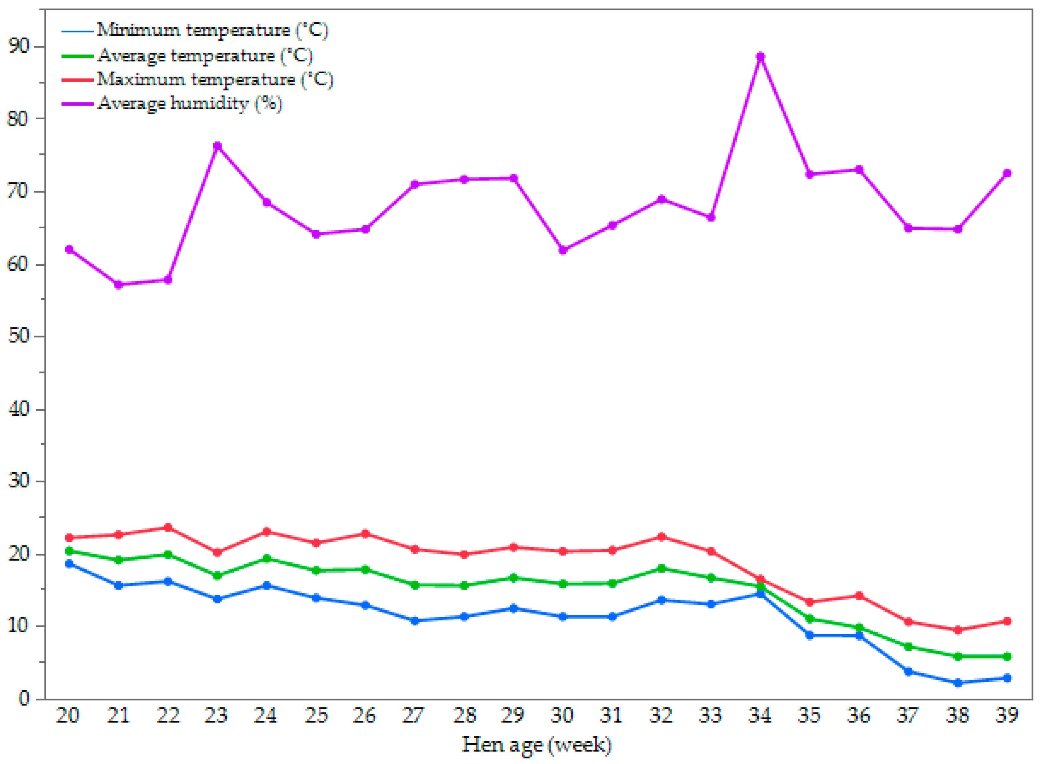 Applsci 13 12934 g001