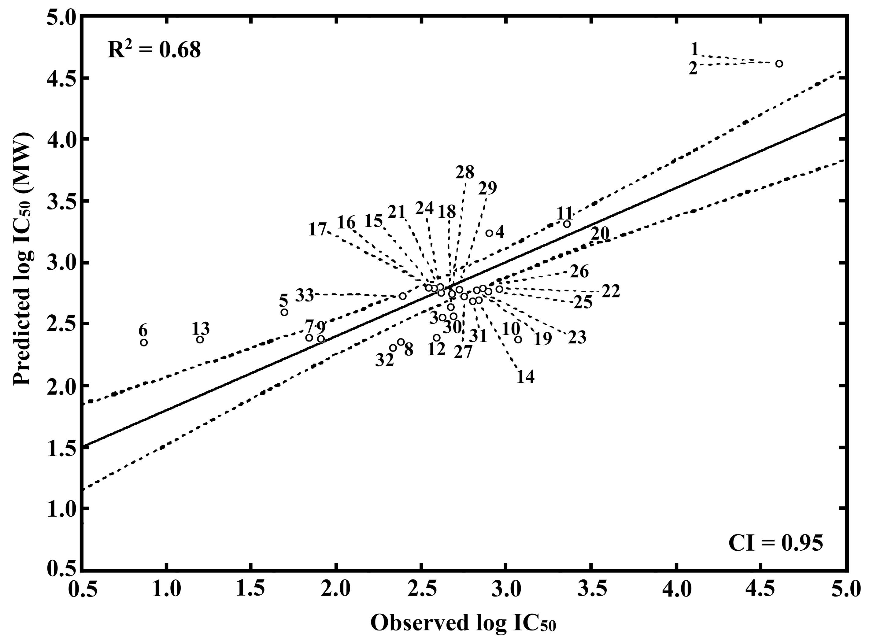 Applsci 13 12935 g007