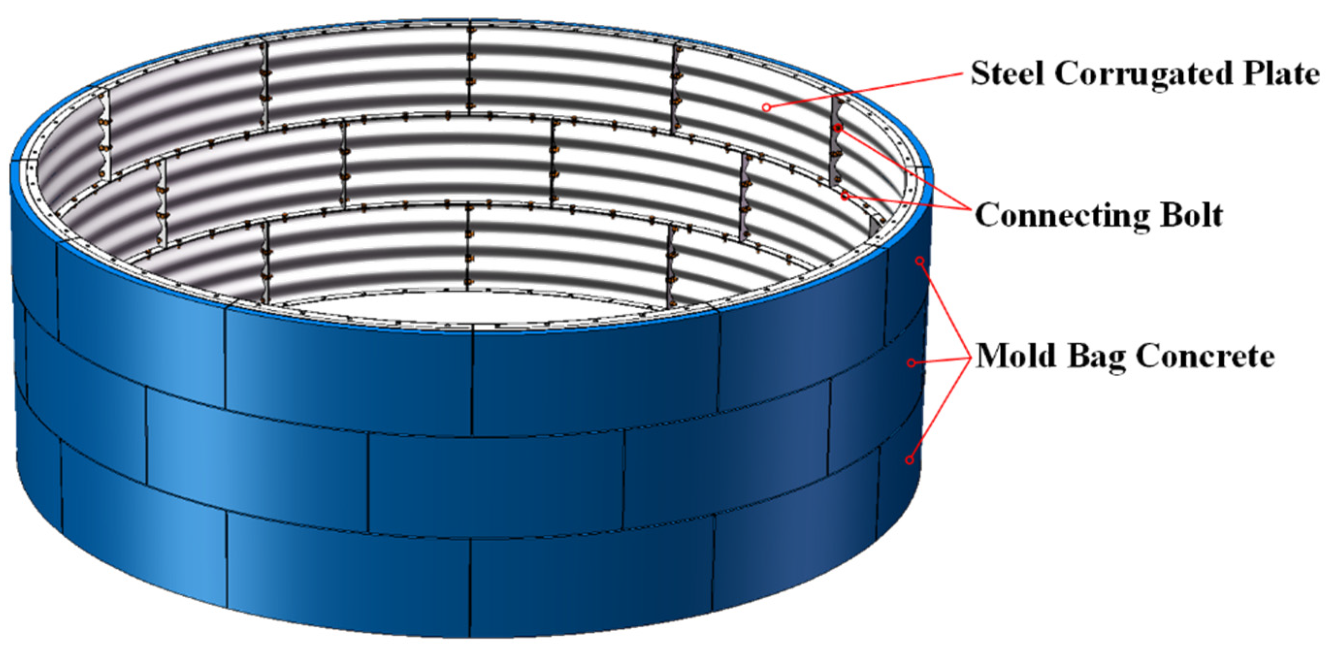Applsci 13 12937 g001 Applsci 13 12937 g001