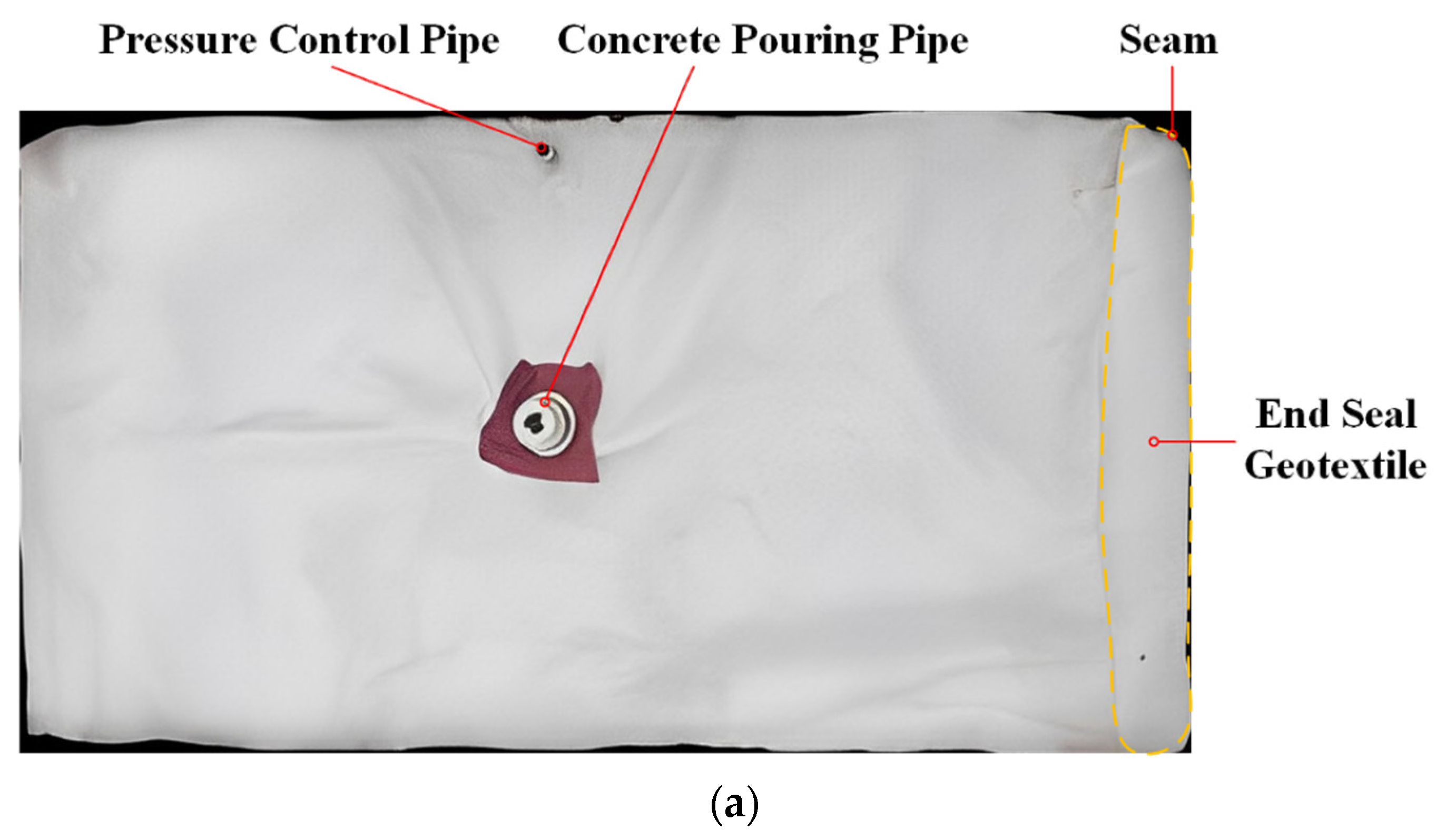 Applsci 13 12937 g003a Applsci 13 12937 g003a