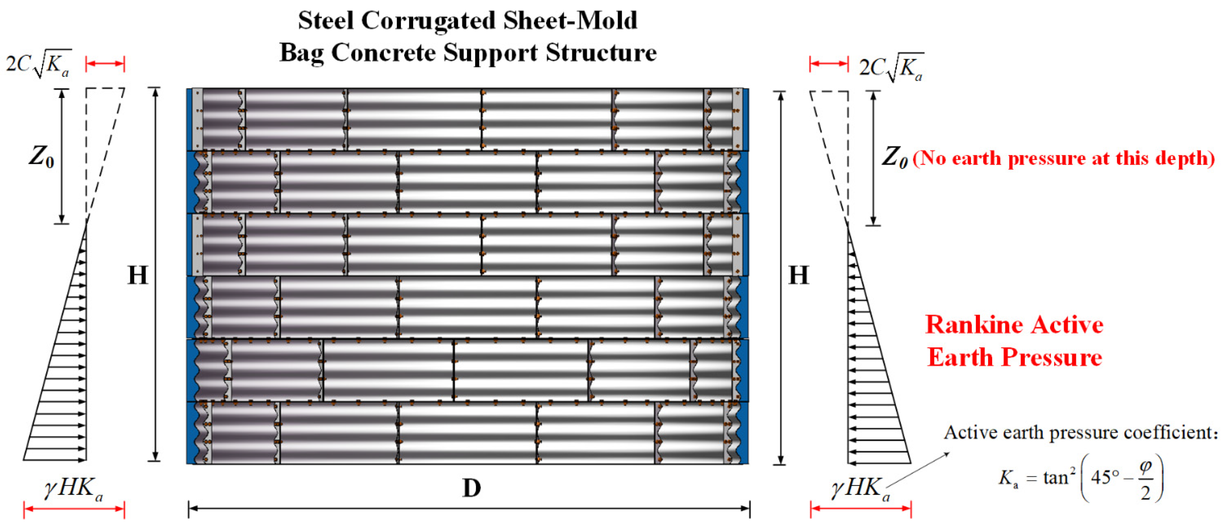 Applsci 13 12937 g004 Applsci 13 12937 g004