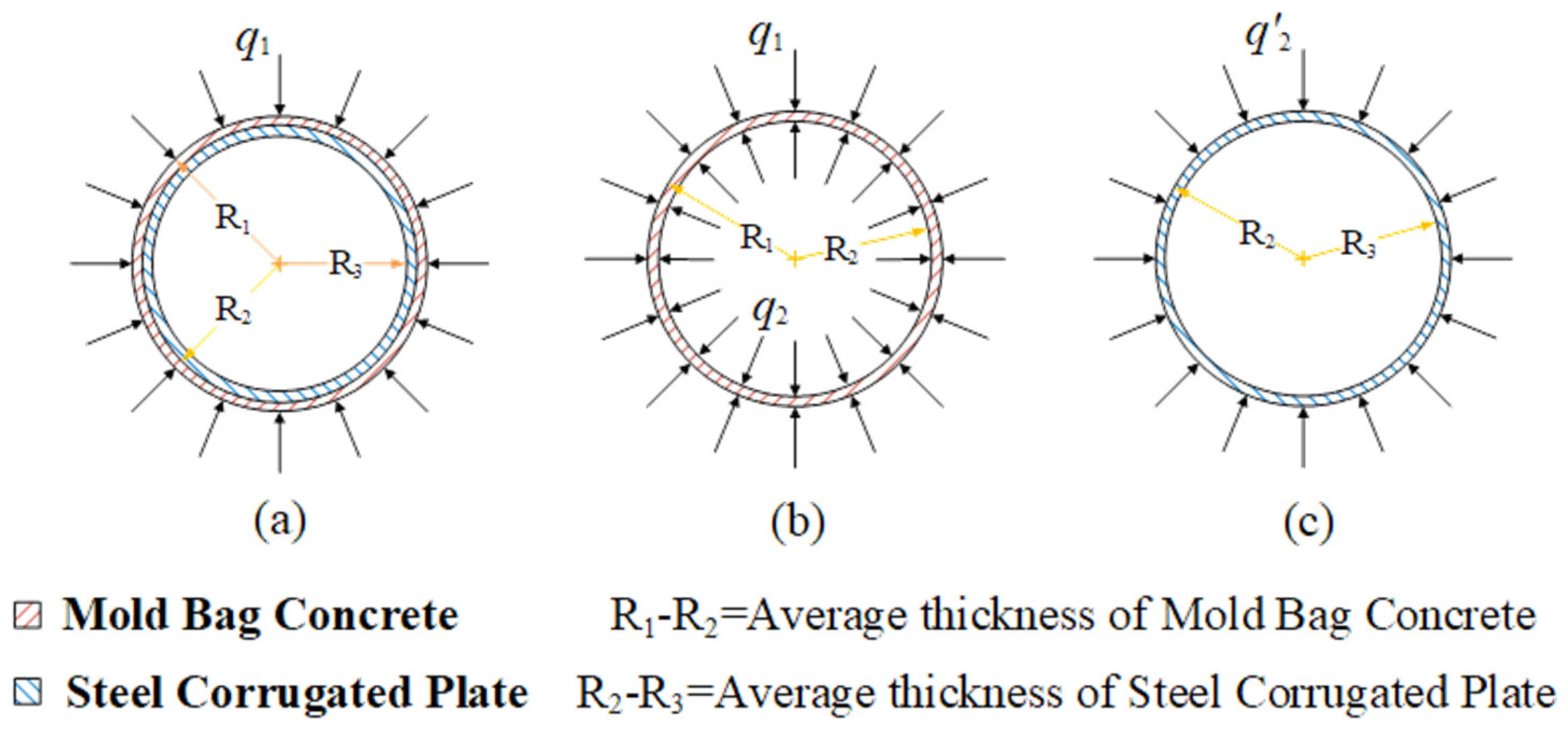 Applsci 13 12937 g005 Applsci 13 12937 g005