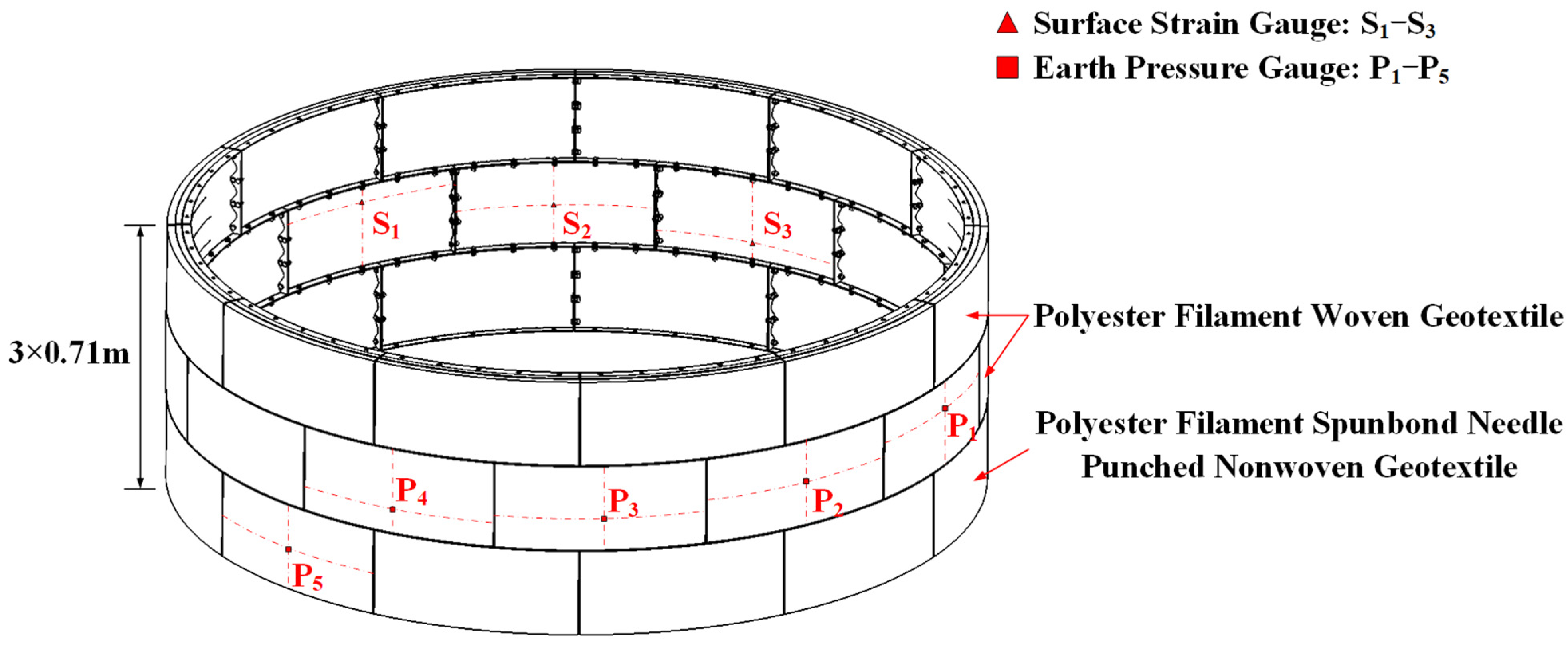 Applsci 13 12937 g015 Applsci 13 12937 g015