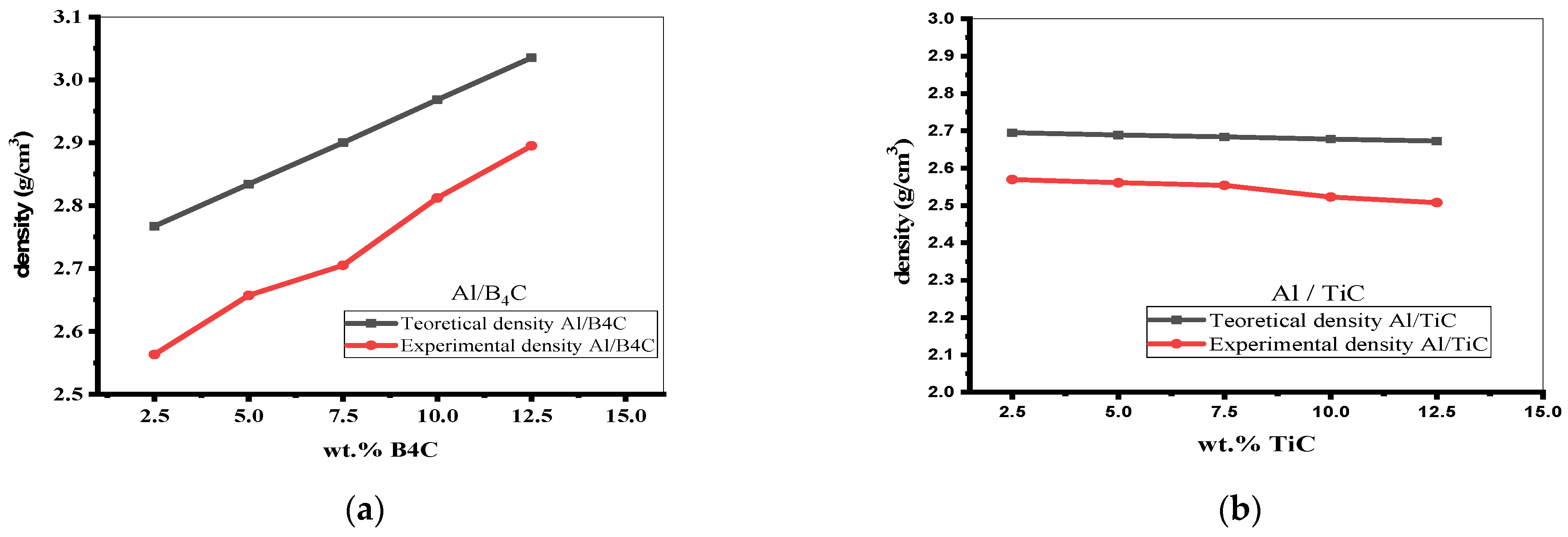 Applsci 13 12939 g004