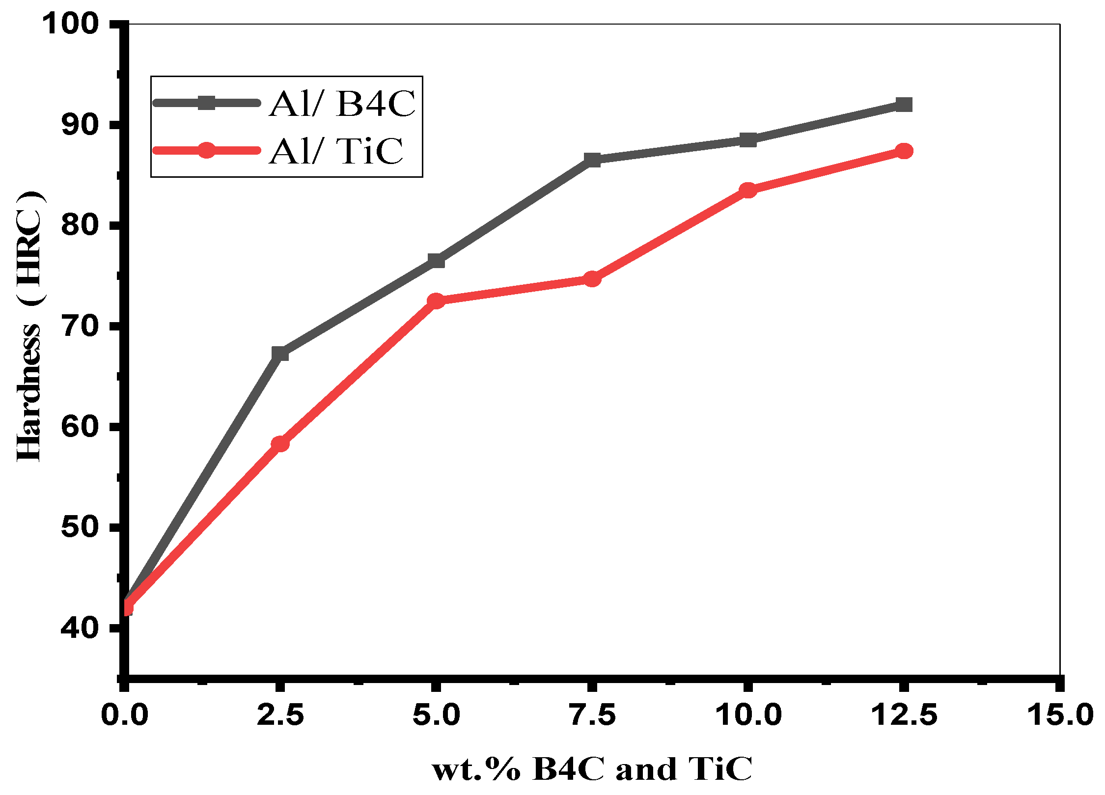 Applsci 13 12939 g008