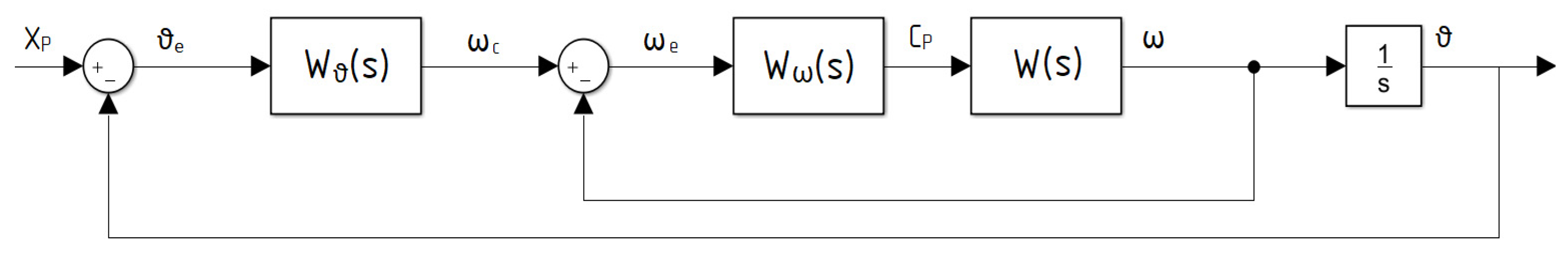 Applsci 13 12940 g003