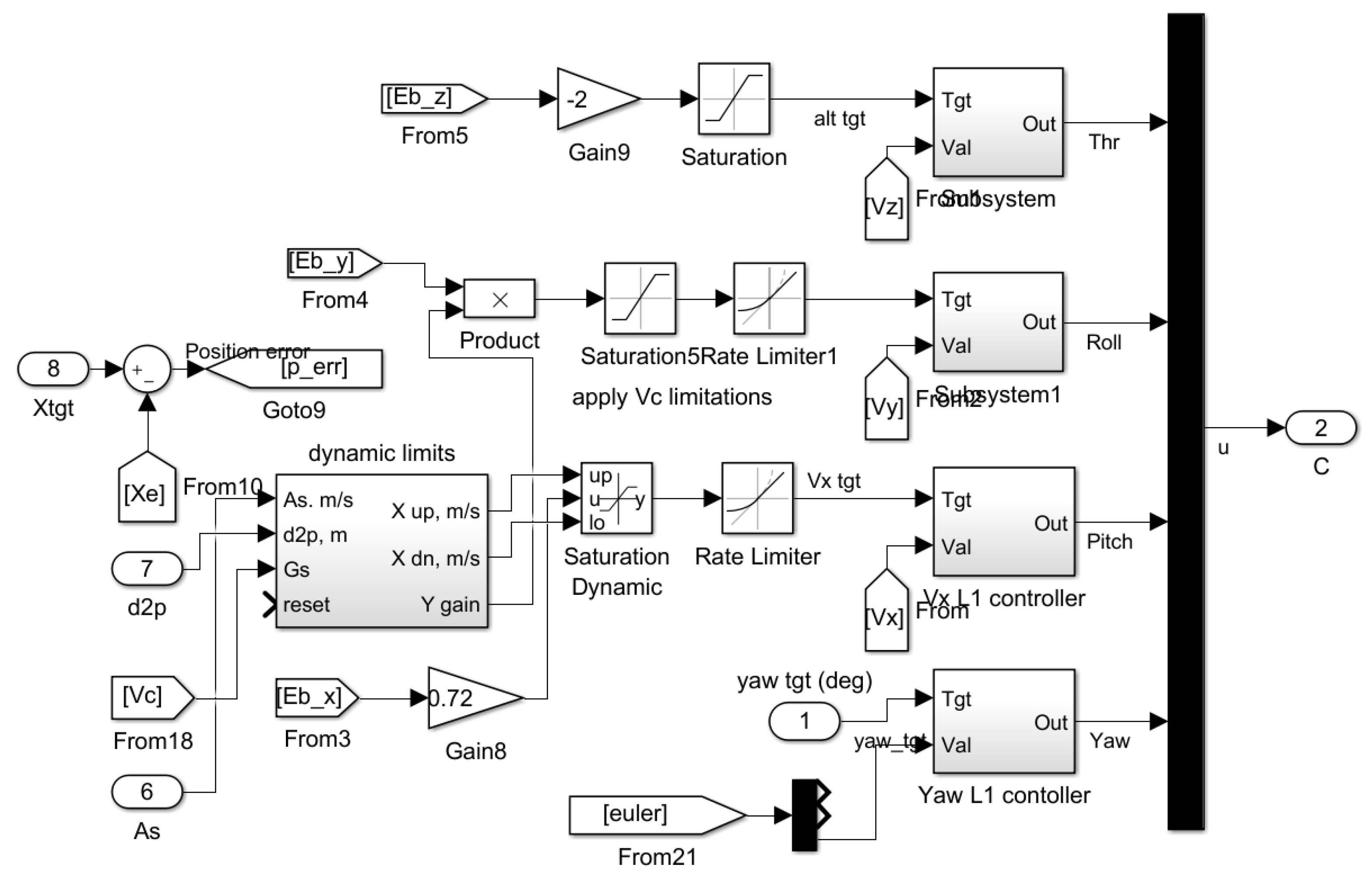 Applsci 13 12940 g006
