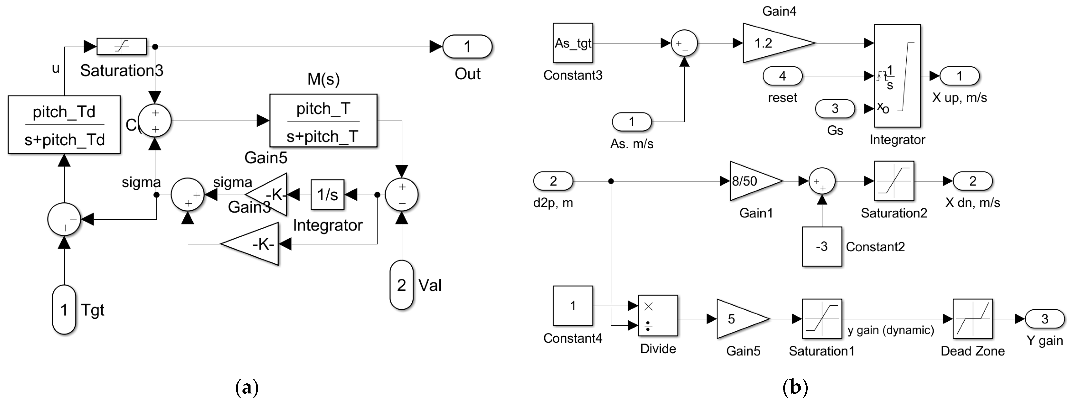 Applsci 13 12940 g007