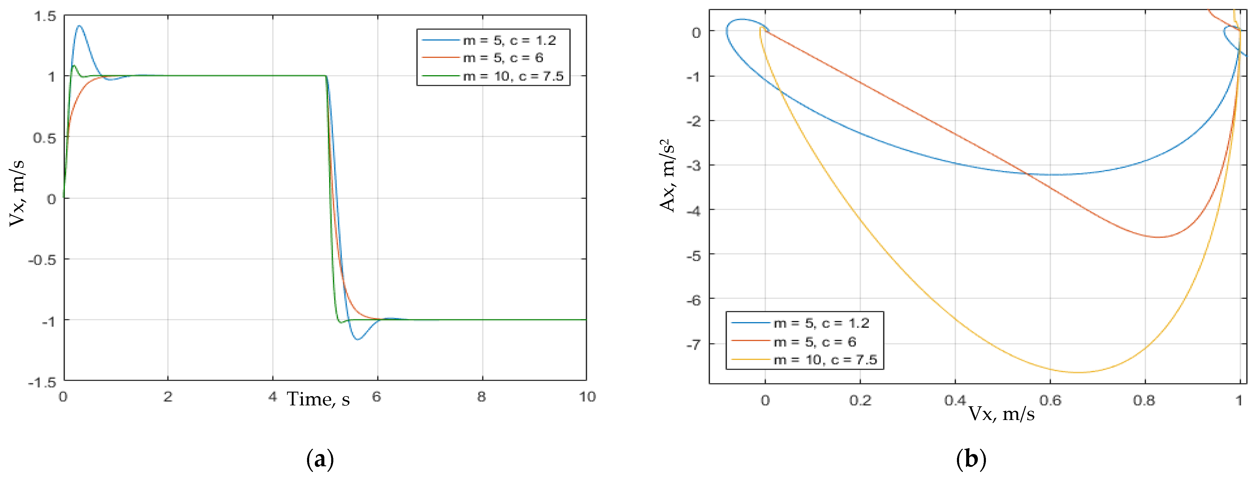 Applsci 13 12940 g008