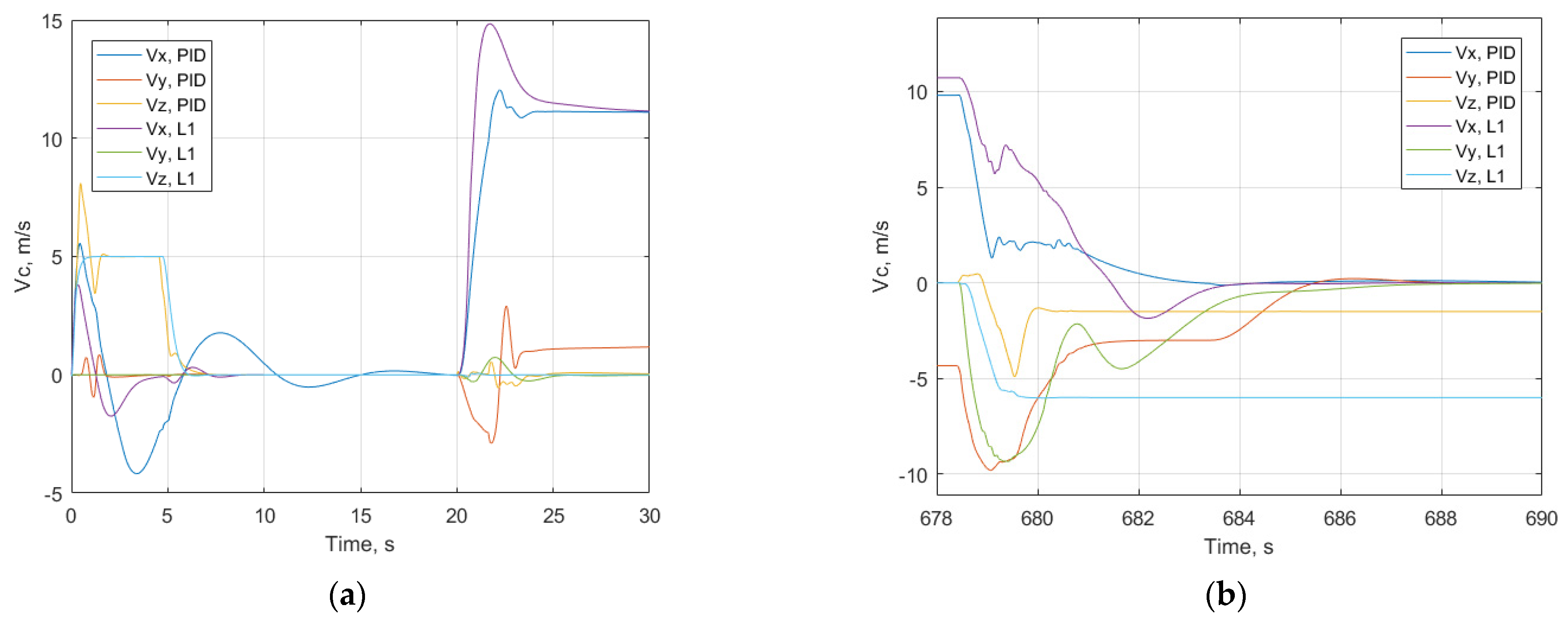 Applsci 13 12940 g011