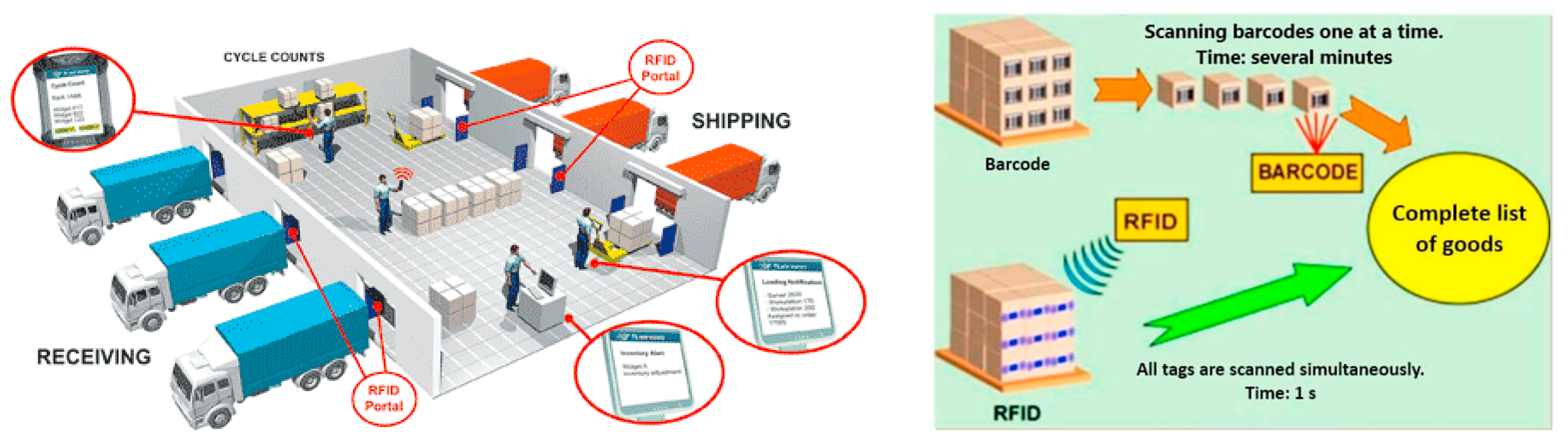 Applsci 13 12943 g002