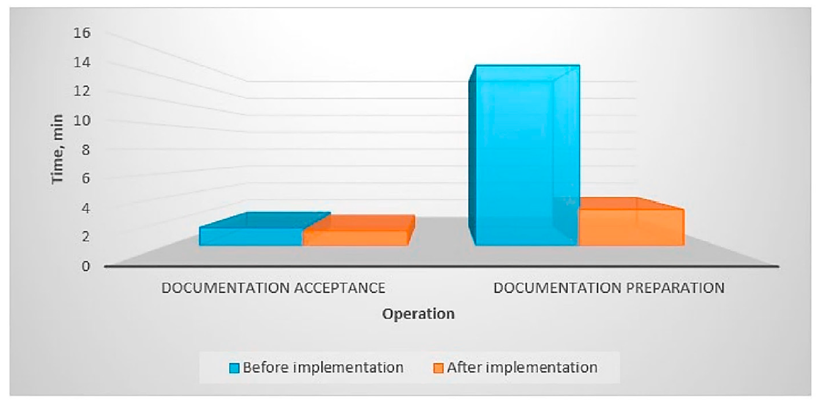 Applsci 13 12943 g003