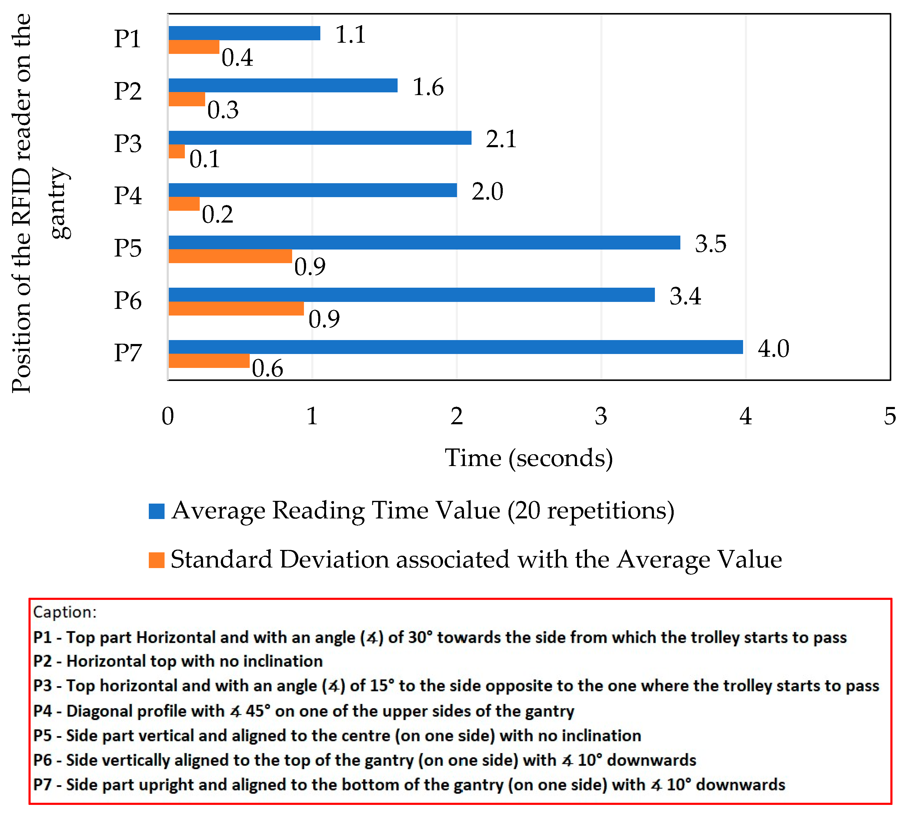 Applsci 13 12943 g020