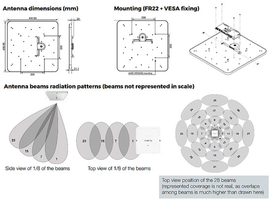Applsci 13 12943 g0a2