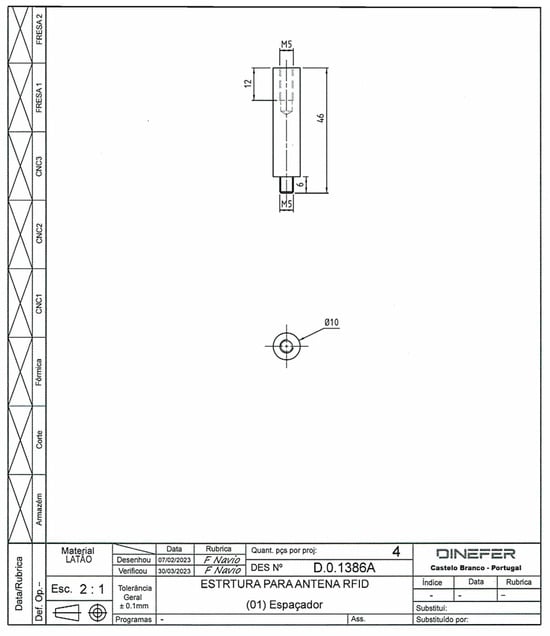 Applsci 13 12943 g0a3