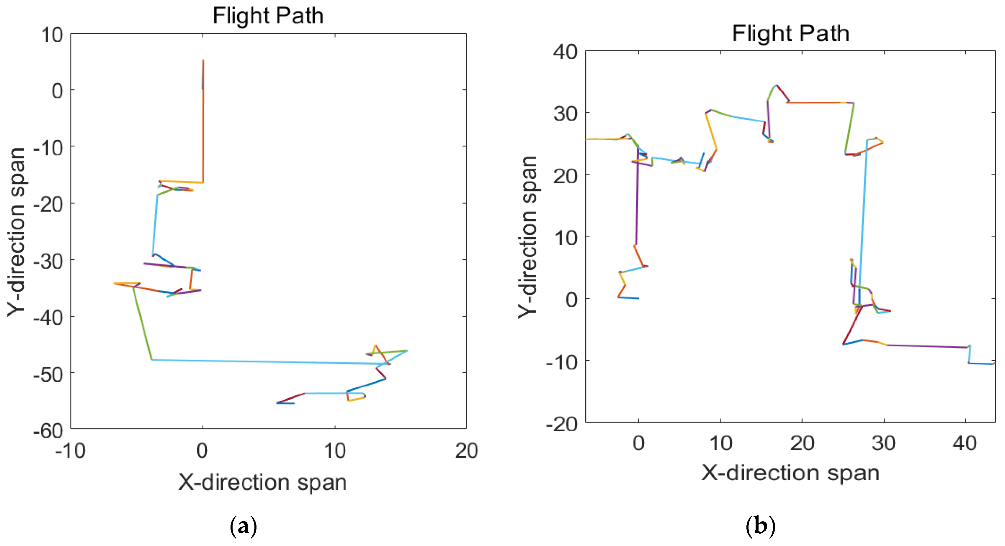 Applsci 13 12944 g004a