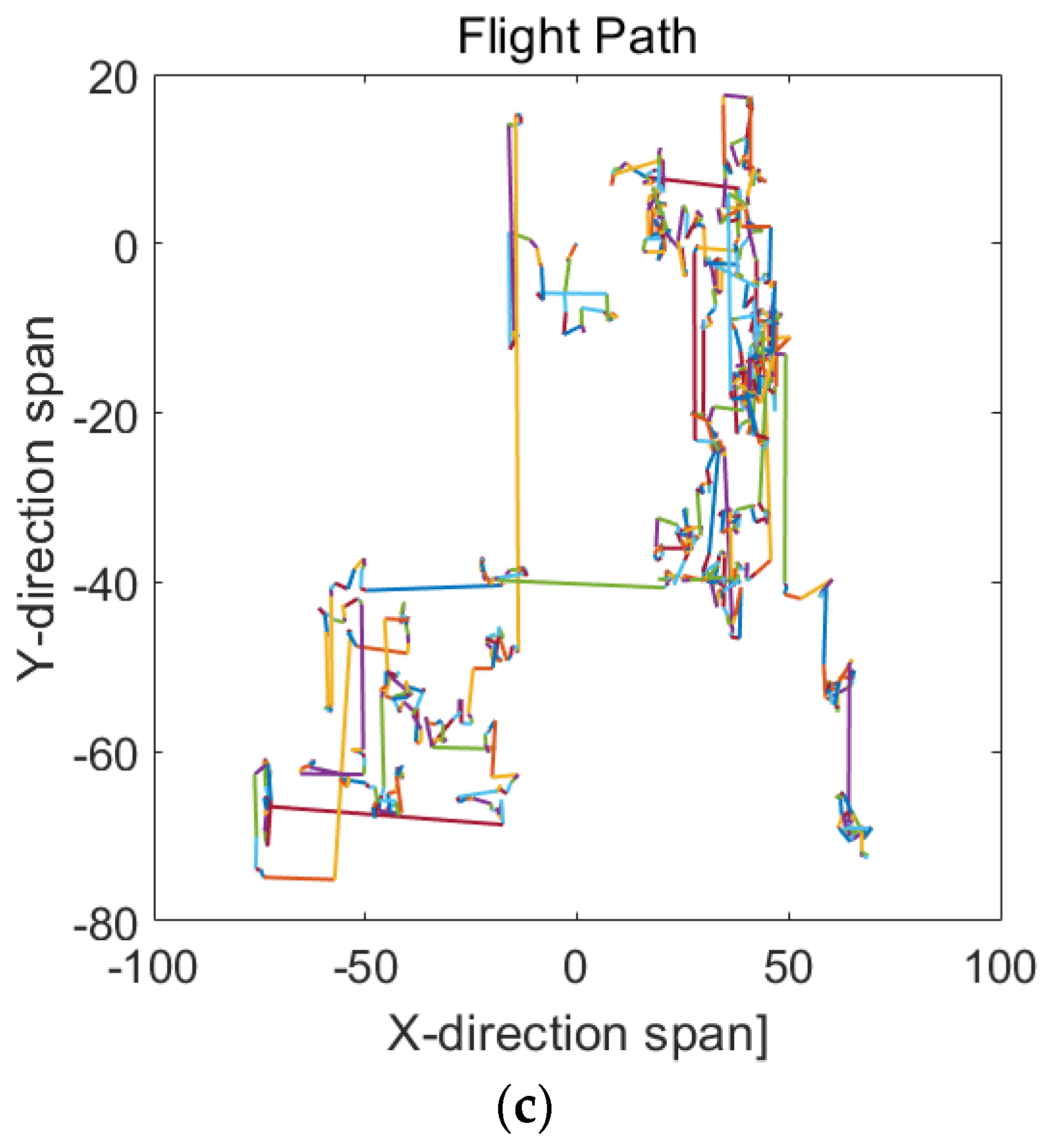 Applsci 13 12944 g004b