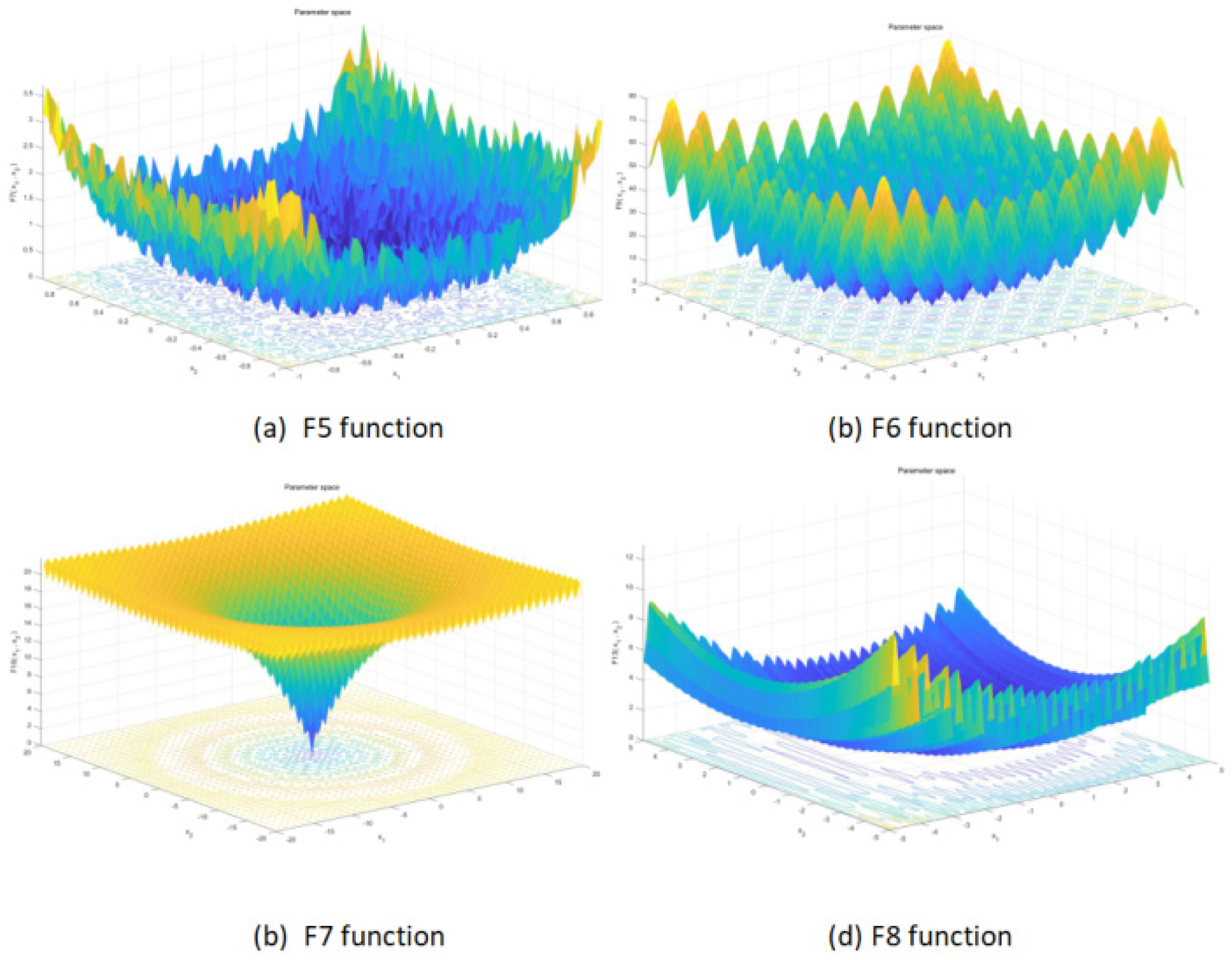 Applsci 13 12944 g008