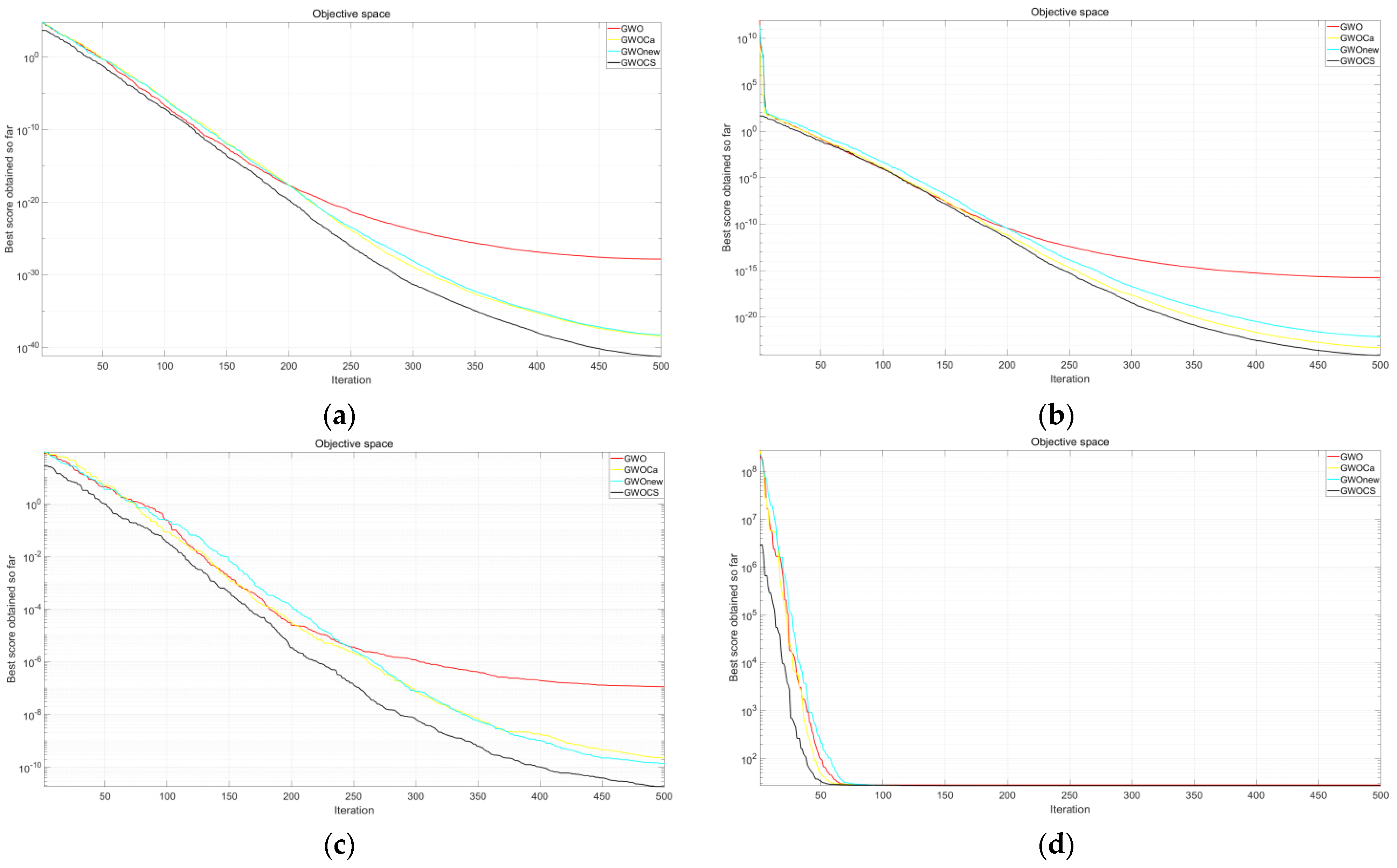 Applsci 13 12944 g009