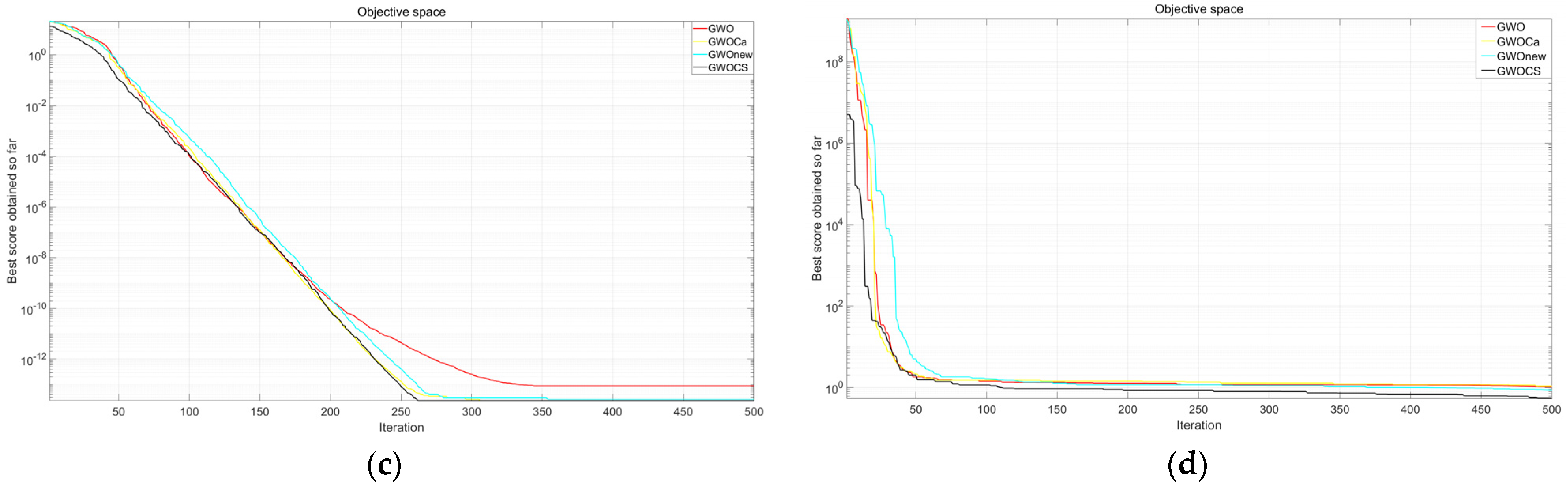 Applsci 13 12944 g010b