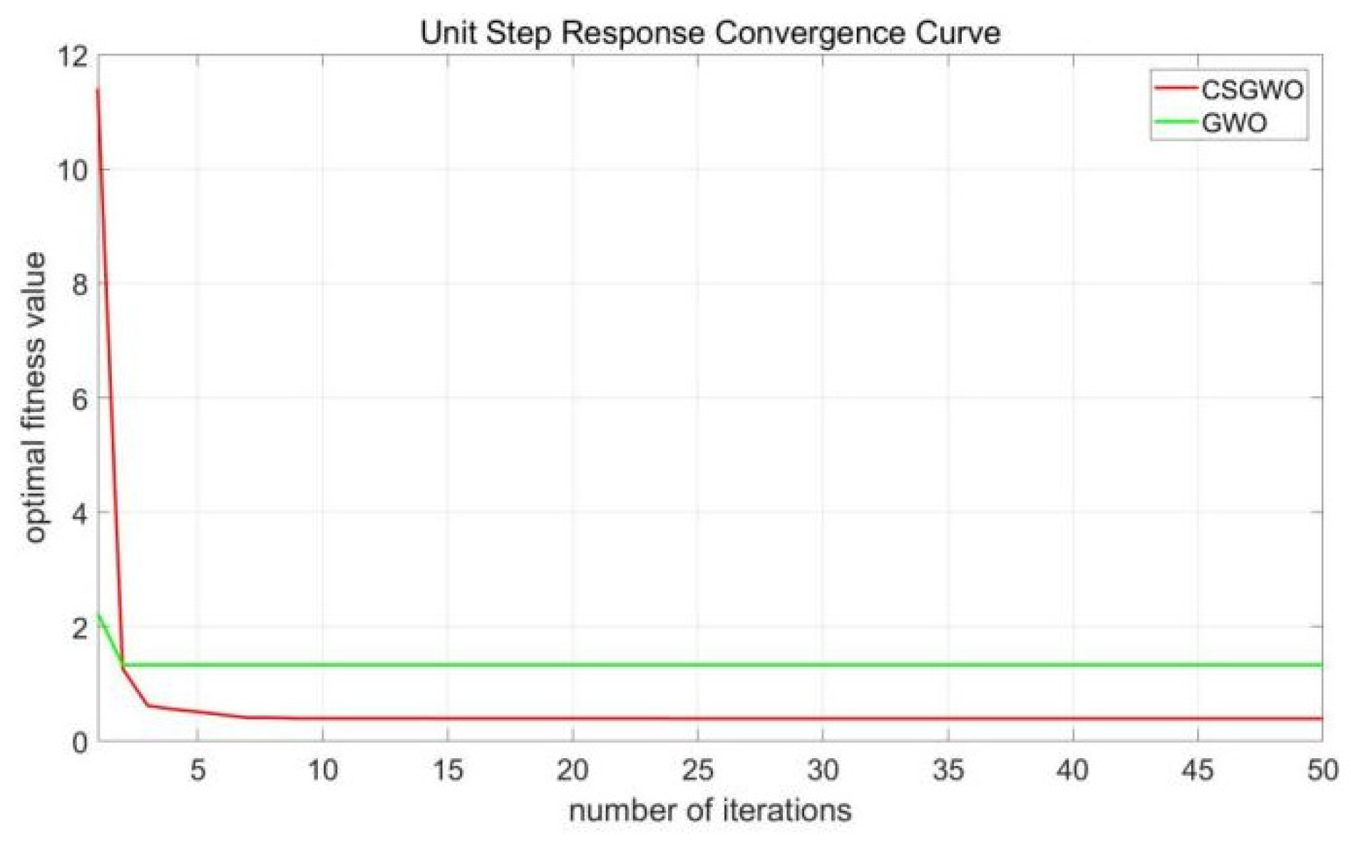 Applsci 13 12944 g011