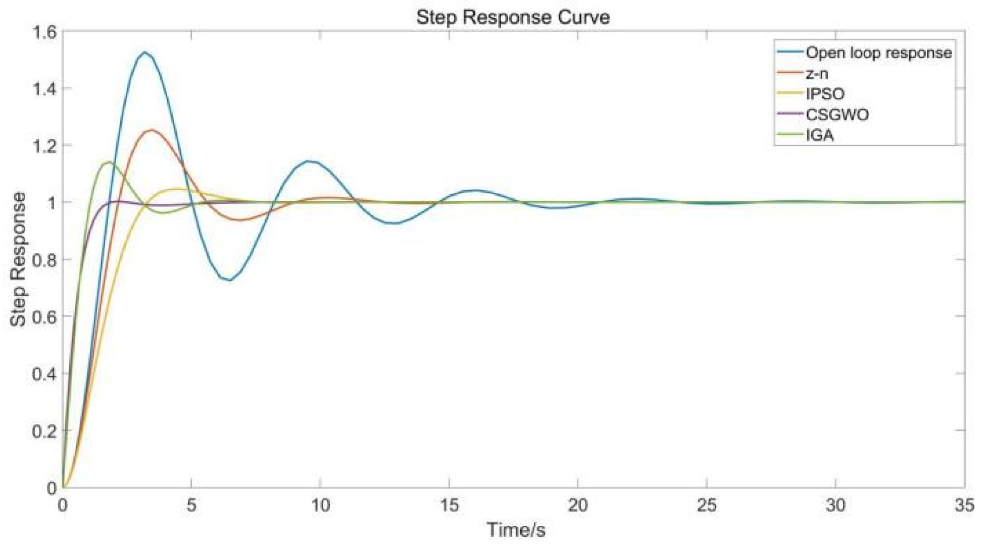 Applsci 13 12944 g015