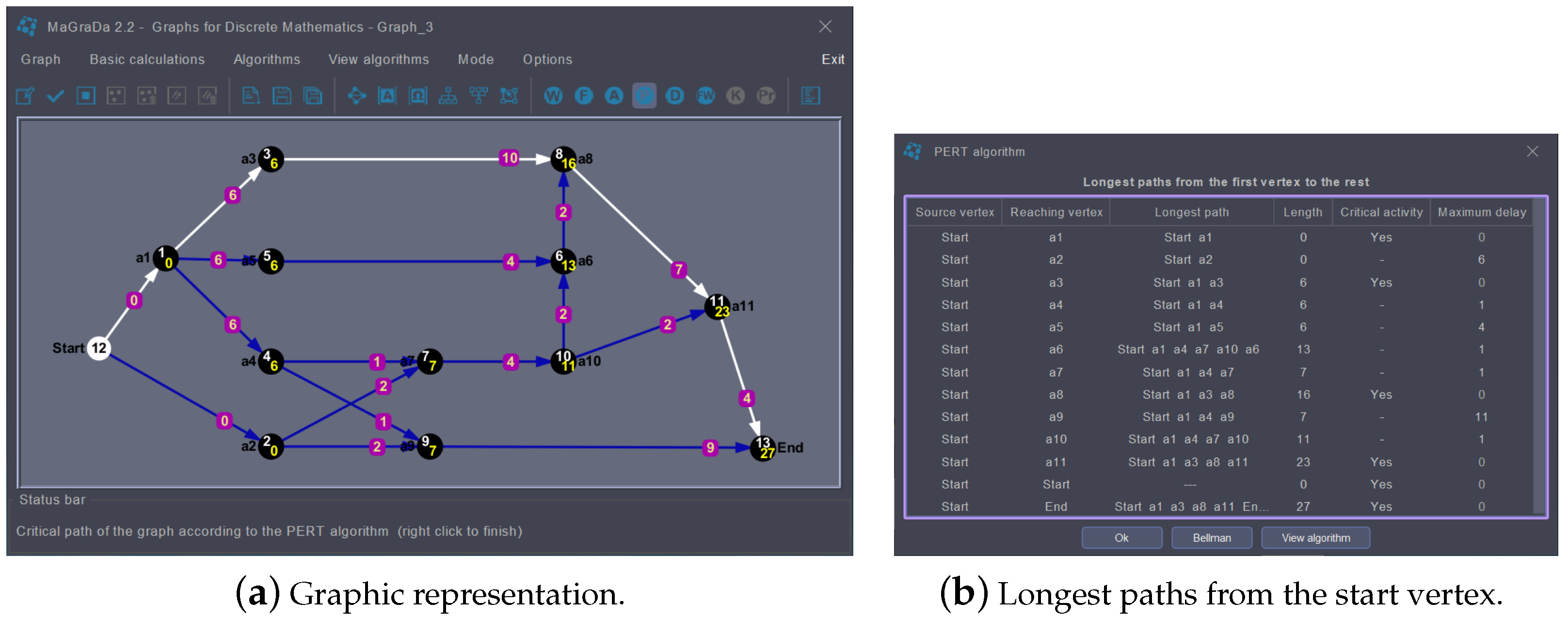 Applsci 13 12945 g011