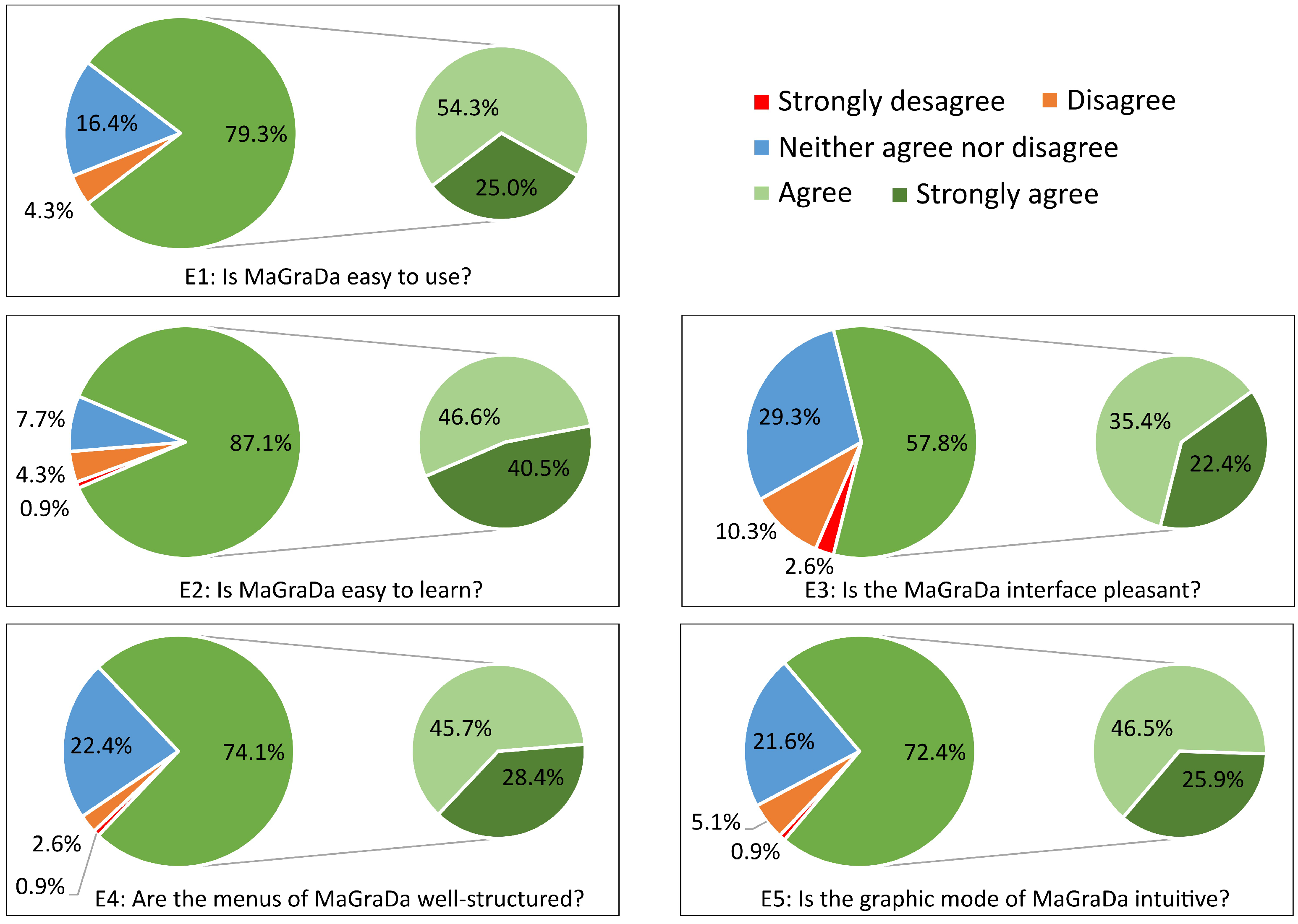Applsci 13 12945 g015
