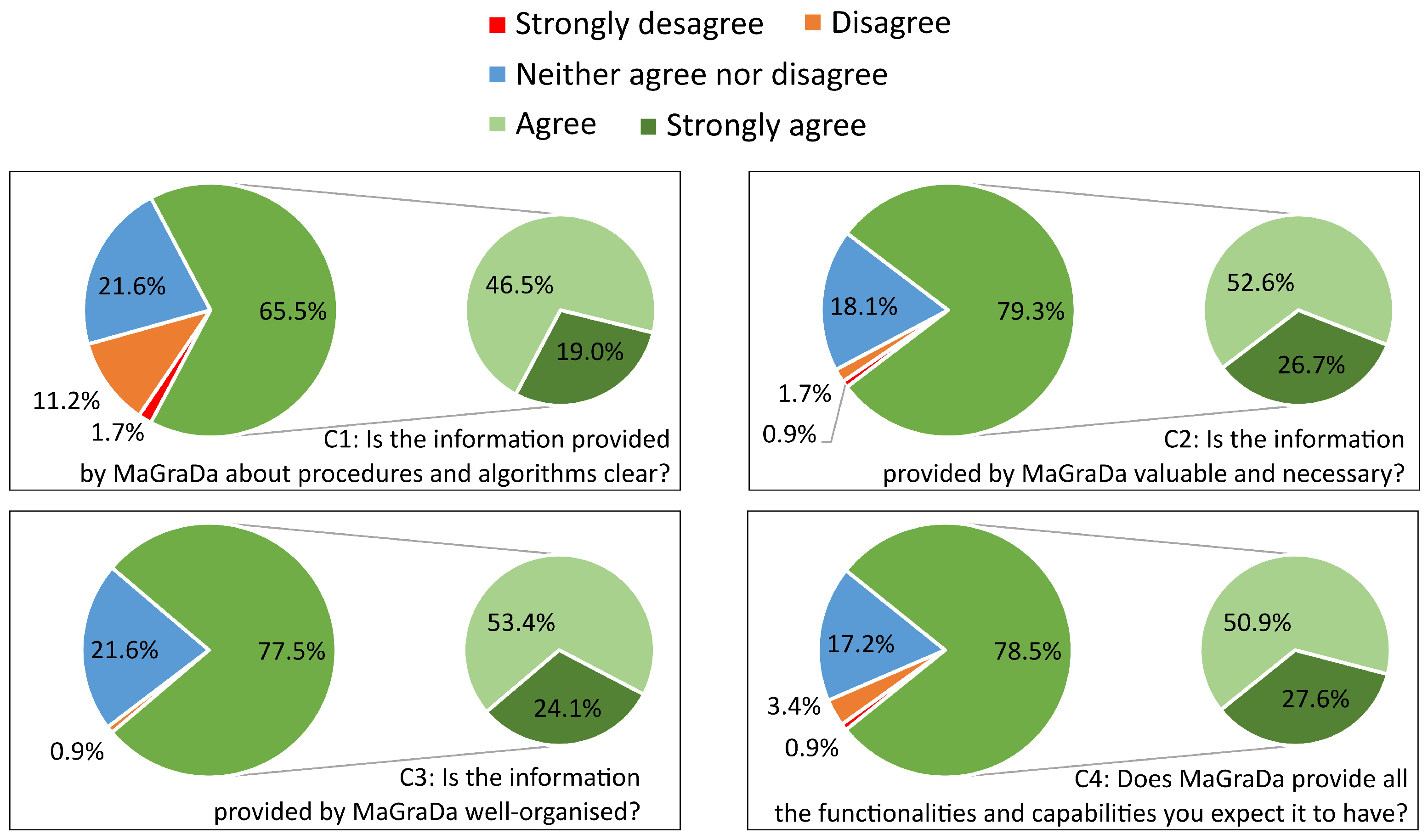 Applsci 13 12945 g016