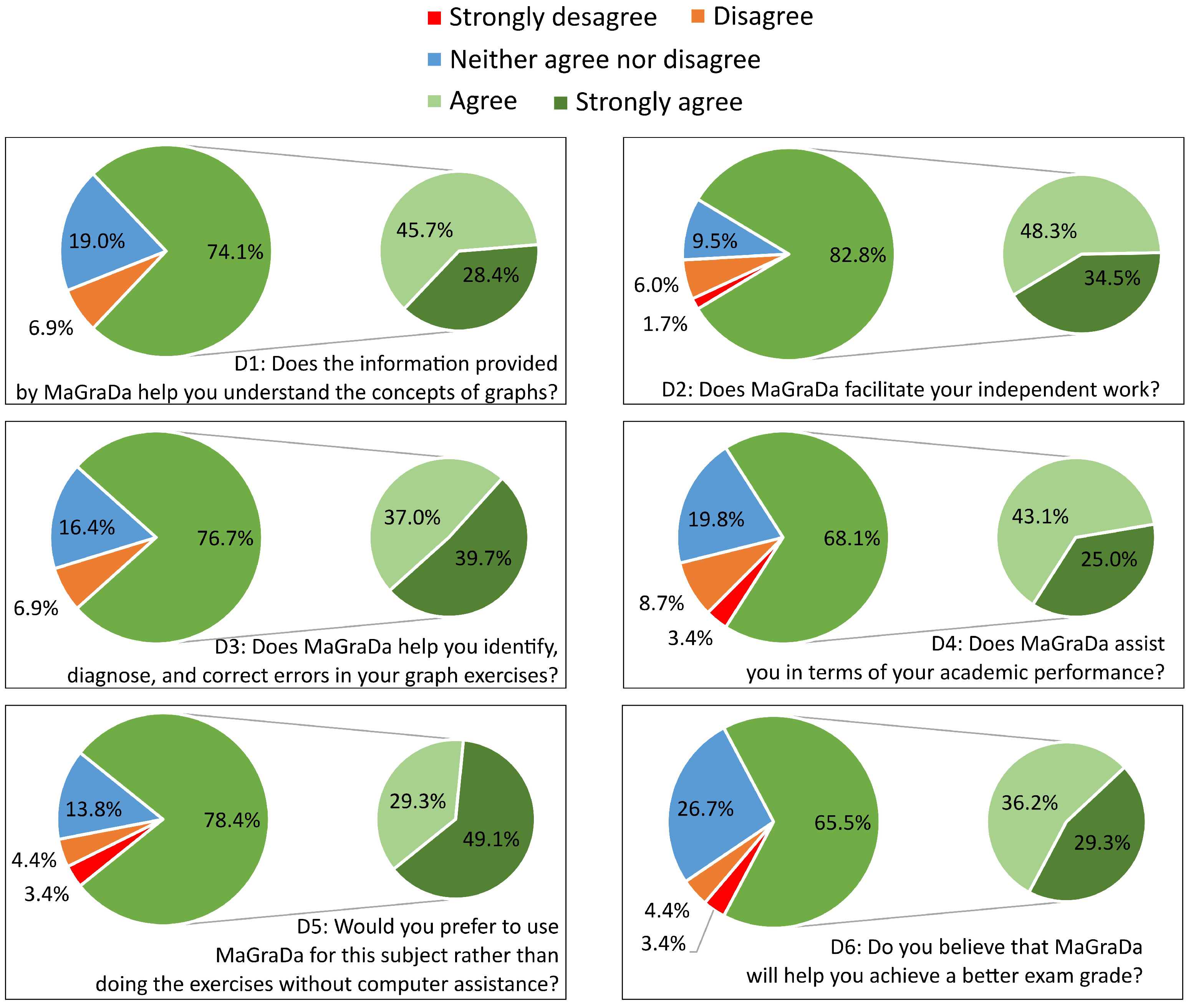 Applsci 13 12945 g017