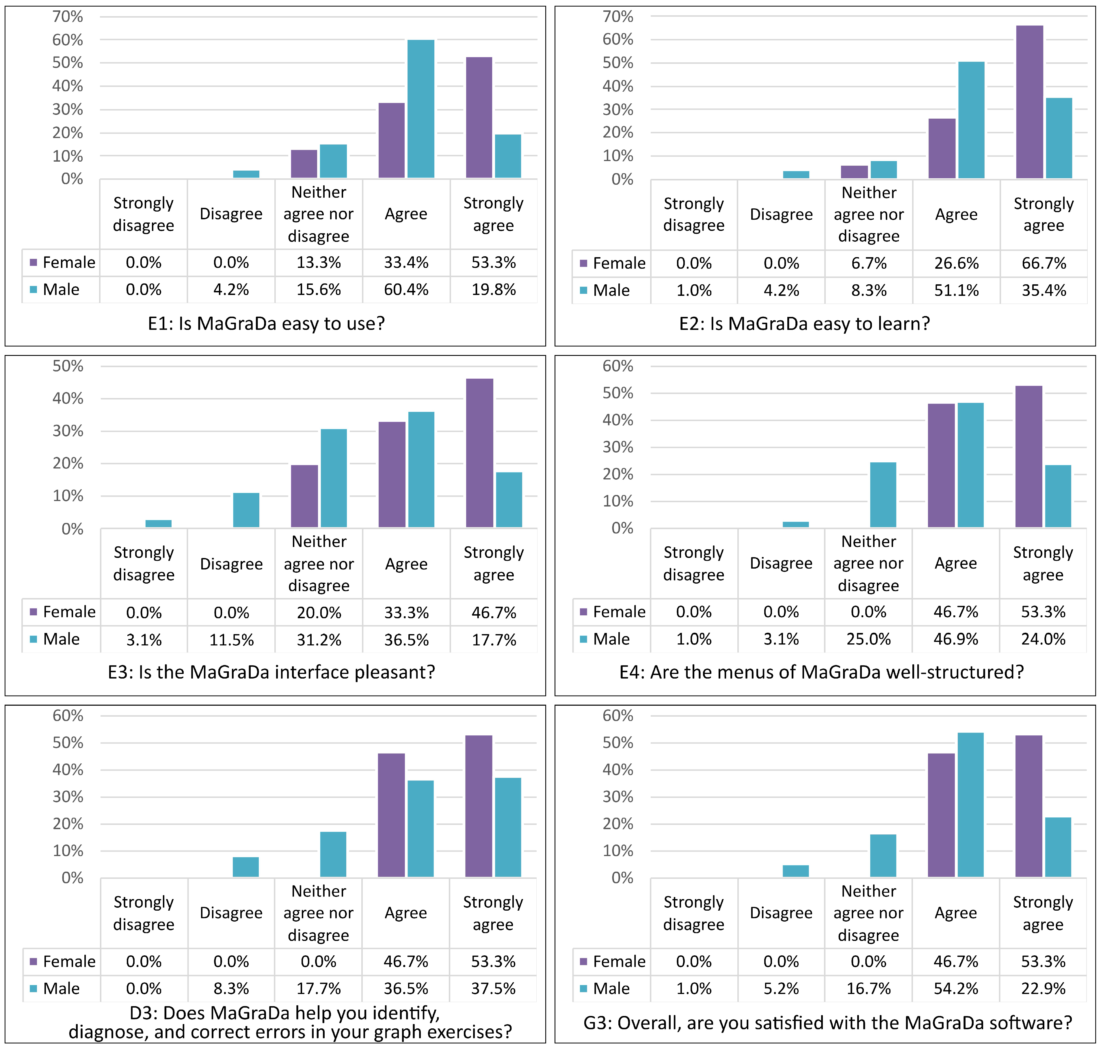Applsci 13 12945 g019
