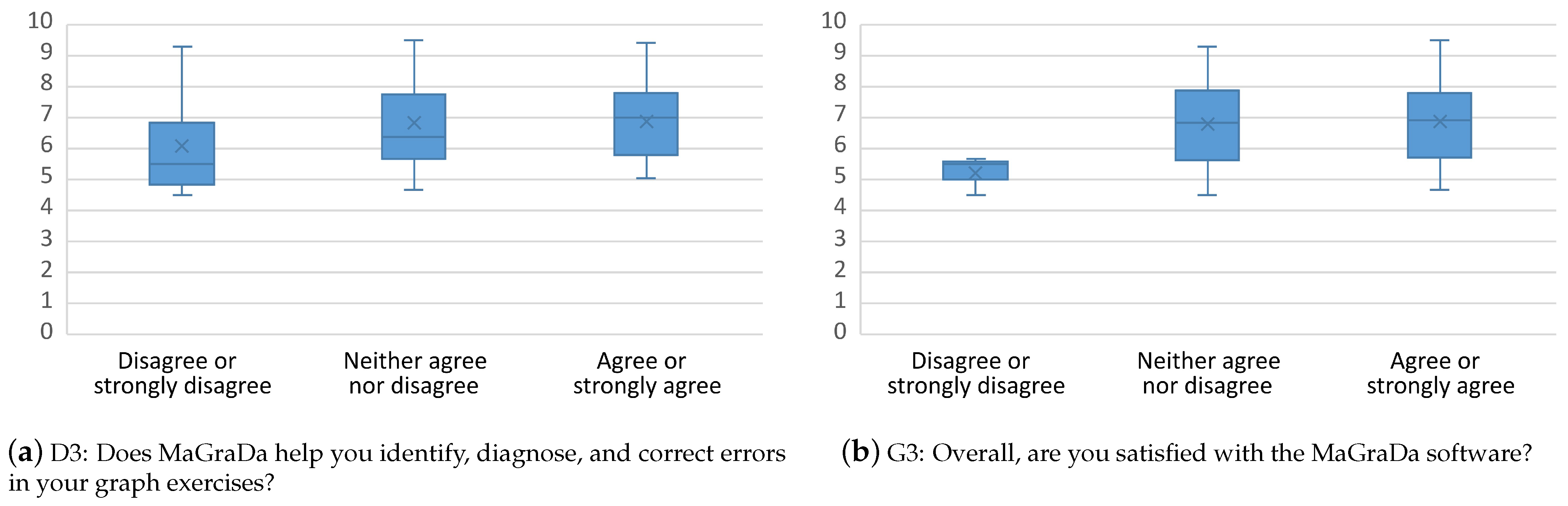 Applsci 13 12945 g020