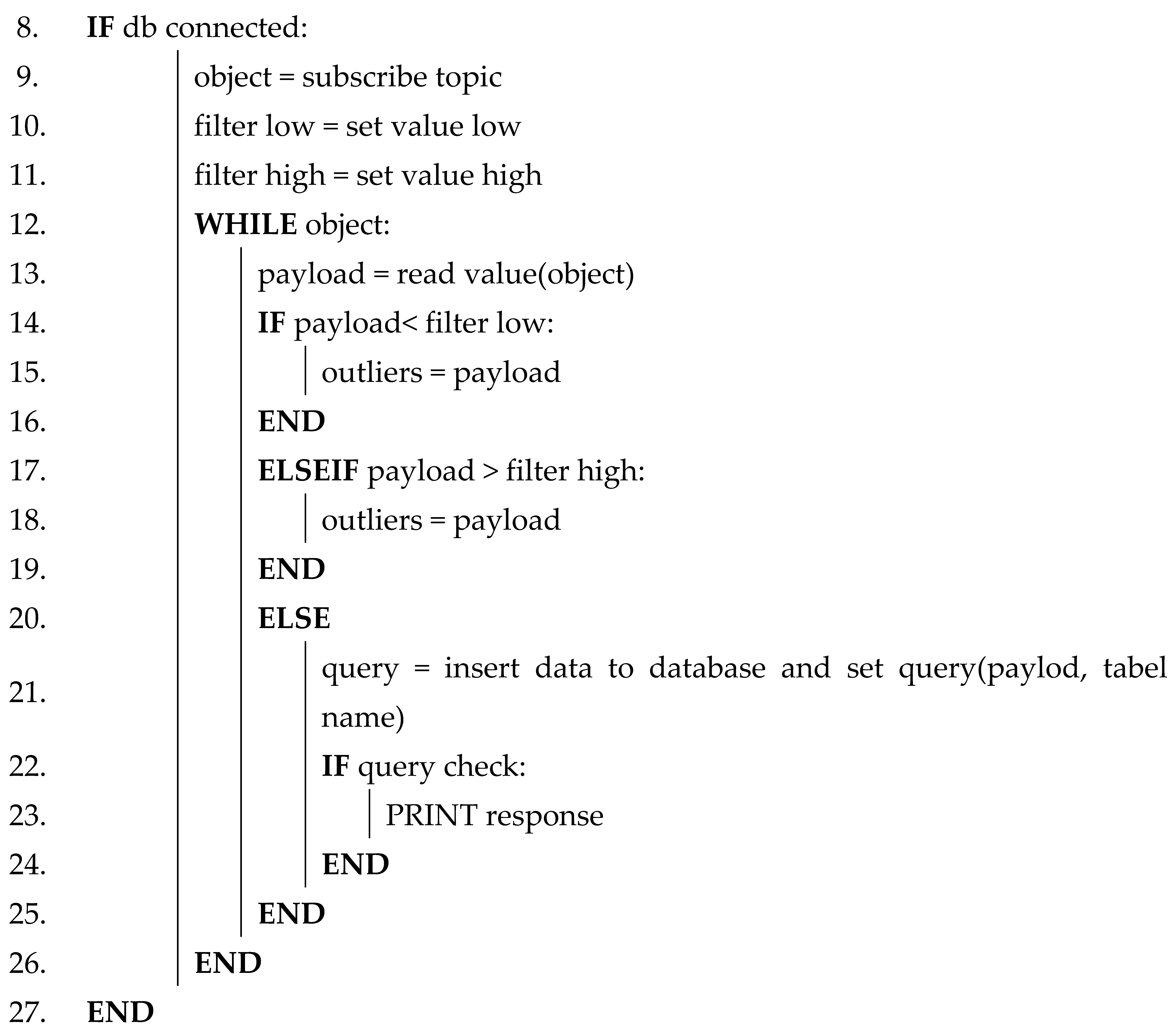 Applsci 13 12953 i002b