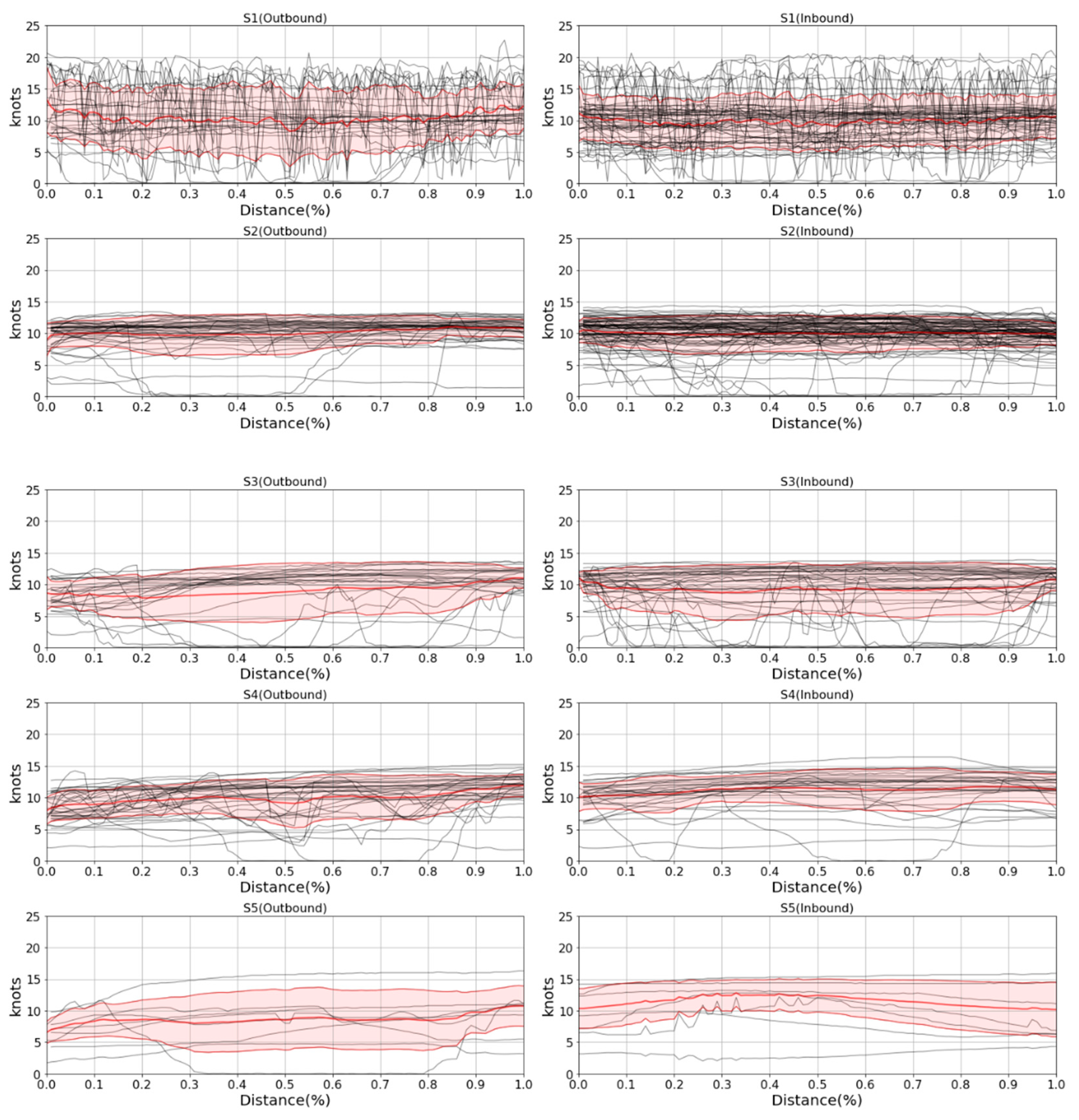 Applsci 13 12955 g004 Applsci 13 12955 g004