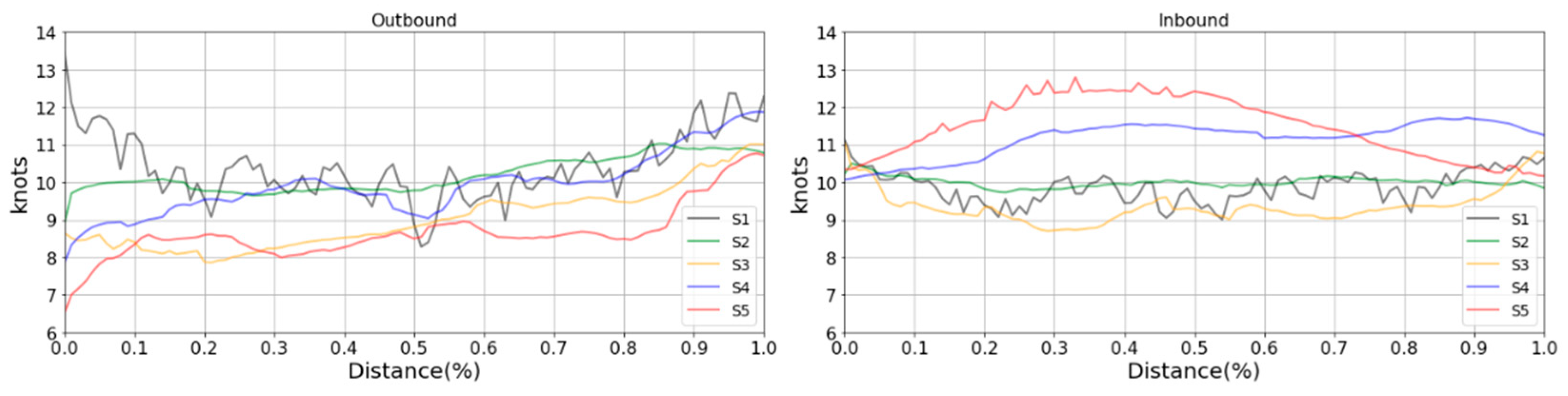Applsci 13 12955 g005 Applsci 13 12955 g005