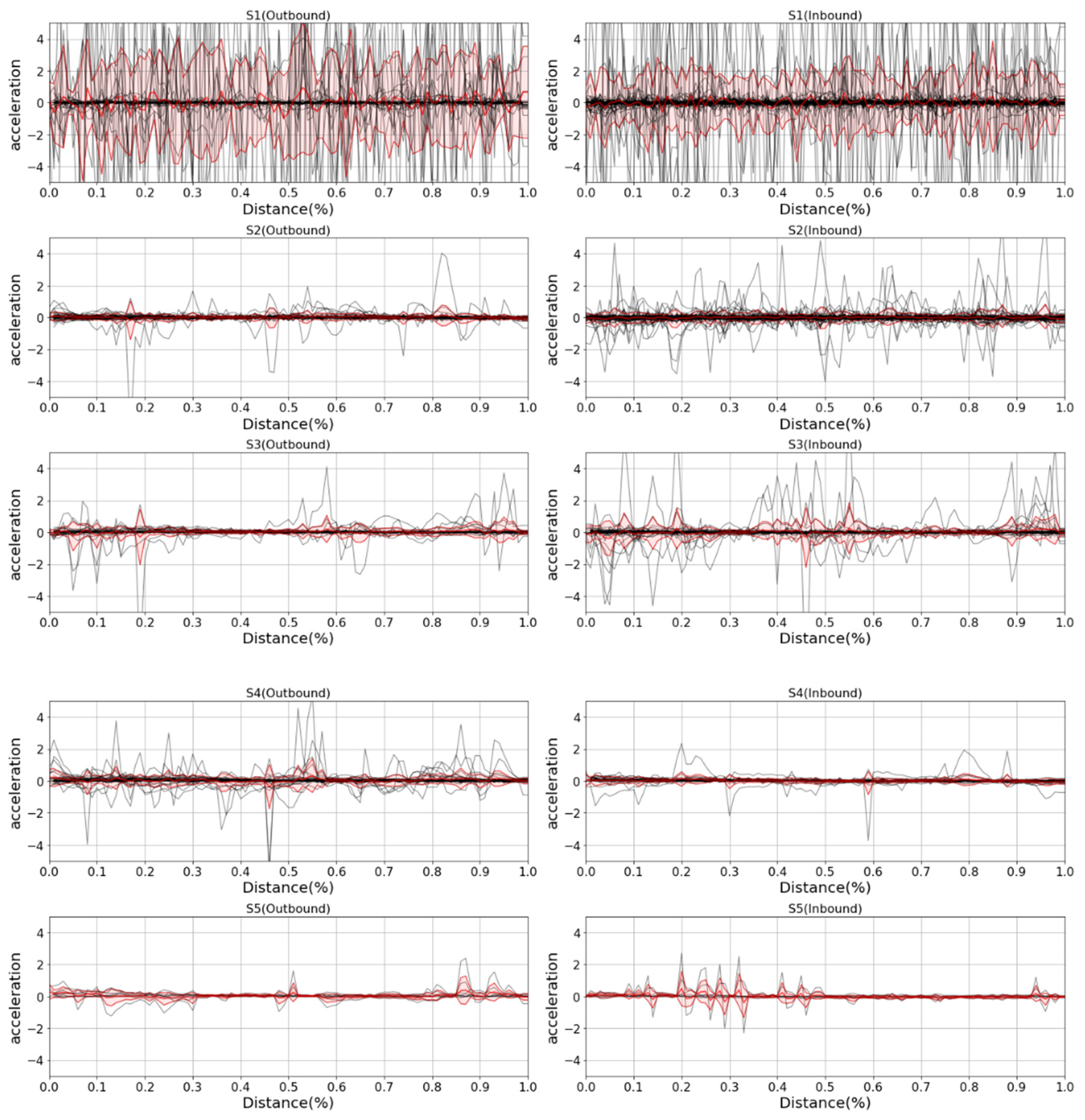 Applsci 13 12955 g006 Applsci 13 12955 g006