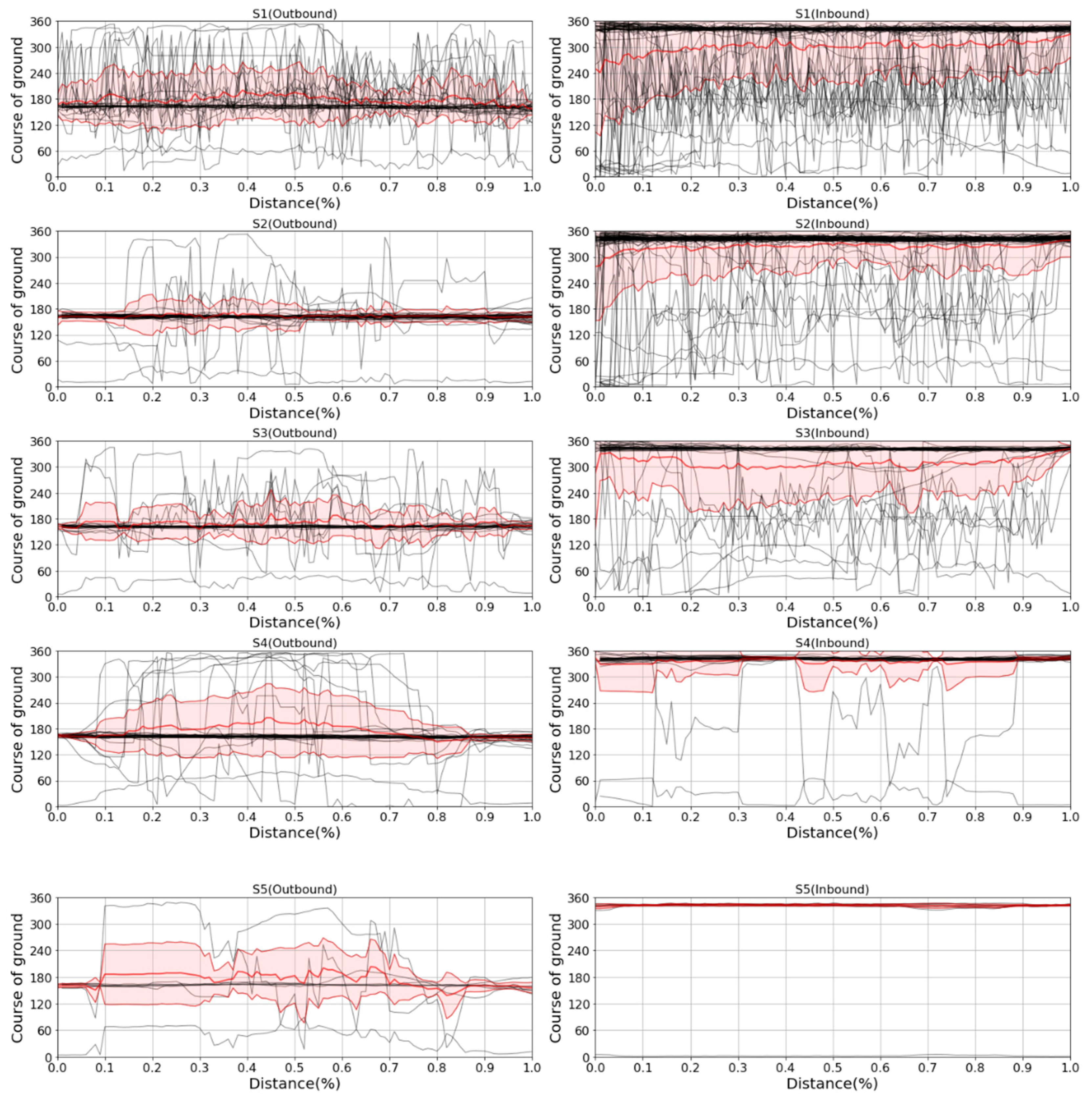 Applsci 13 12955 g009 Applsci 13 12955 g009